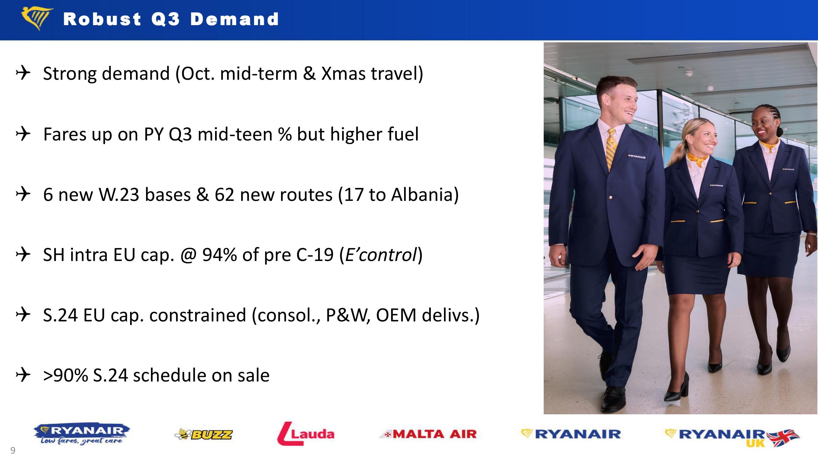 Ryanair H1 Results – Nov. 23 slide image #9