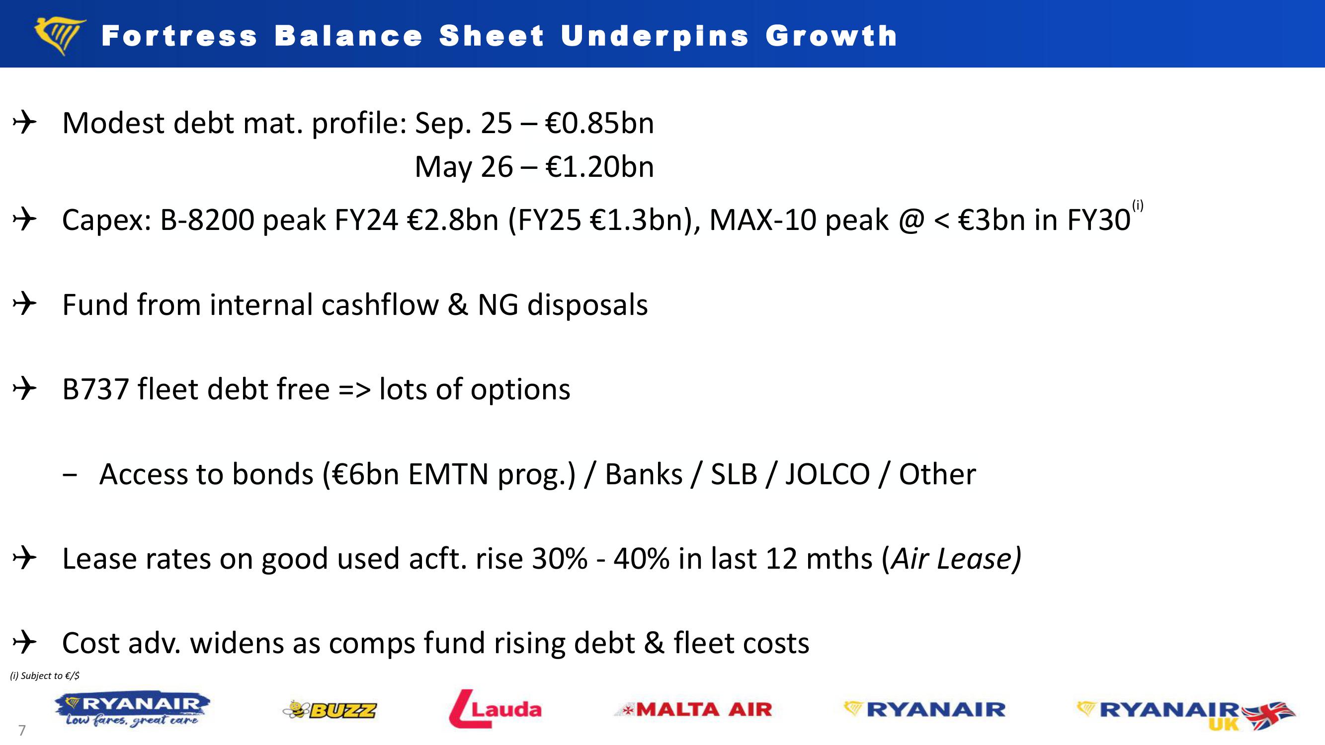 Ryanair H1 Results – Nov. 23 slide image #7