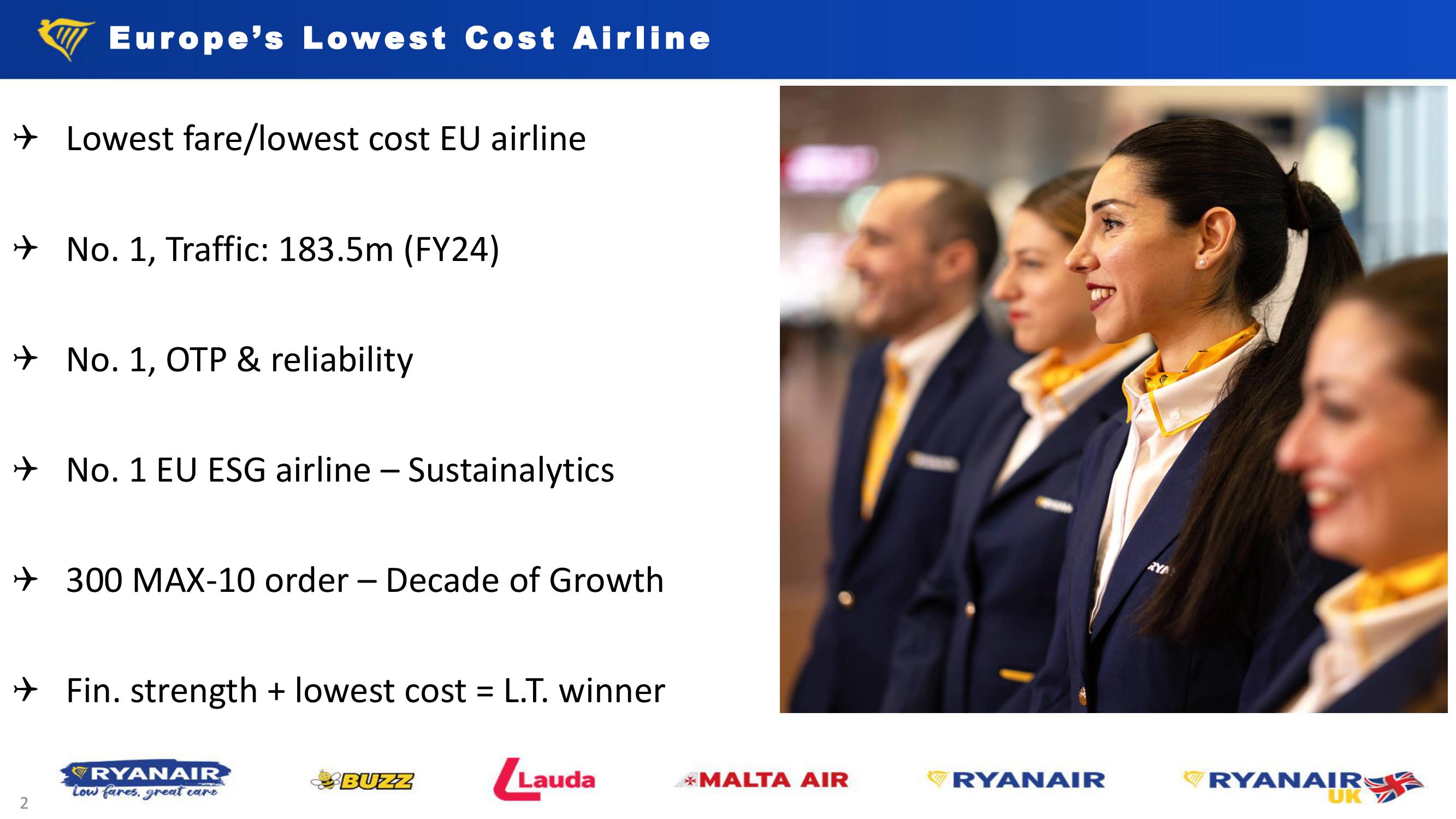 Ryanair H1 Results – Nov. 23 slide image #2