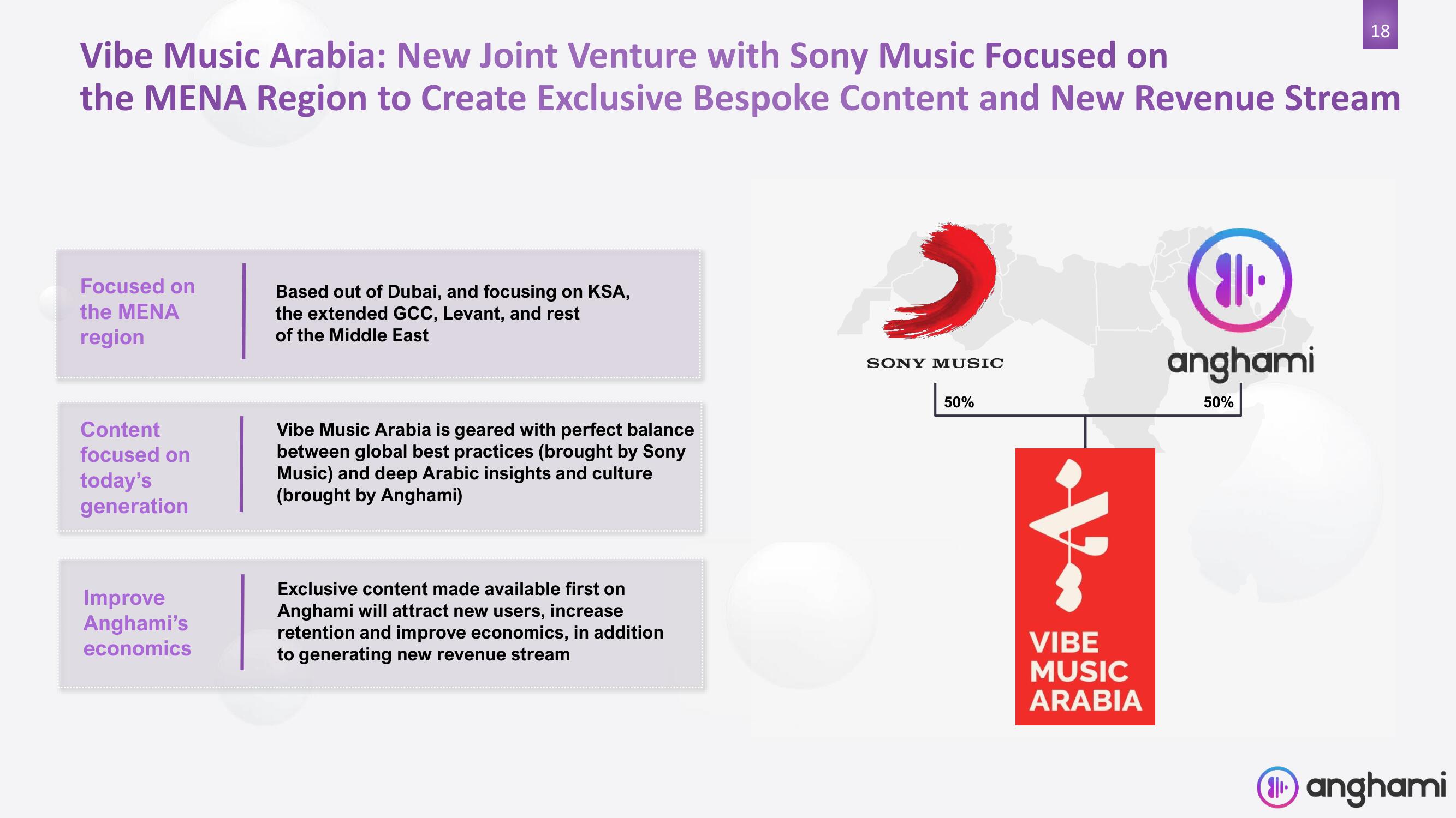 Anghami SPAC Presentation Deck slide image #18