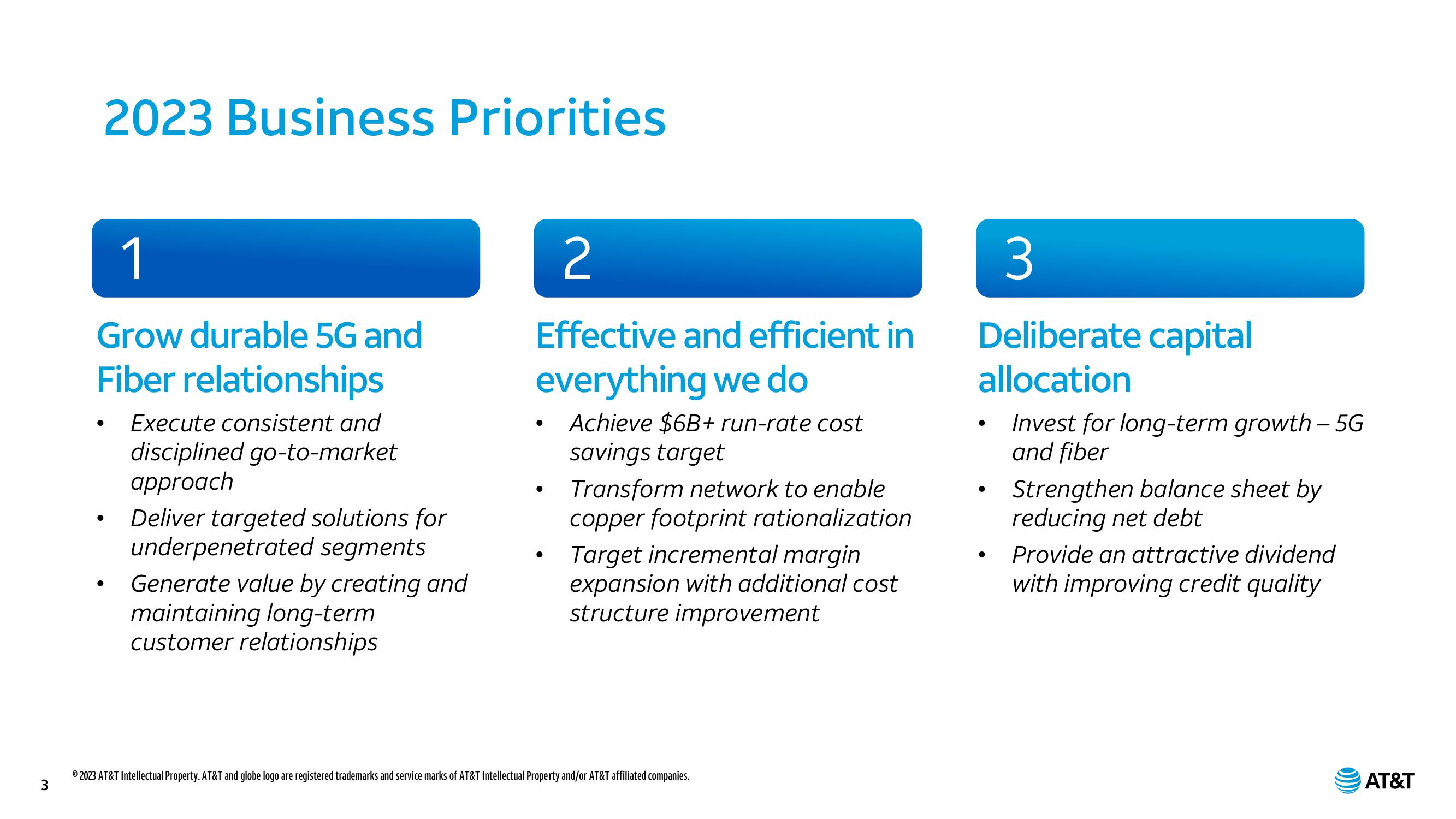 AT&T Results Presentation Deck slide image #3