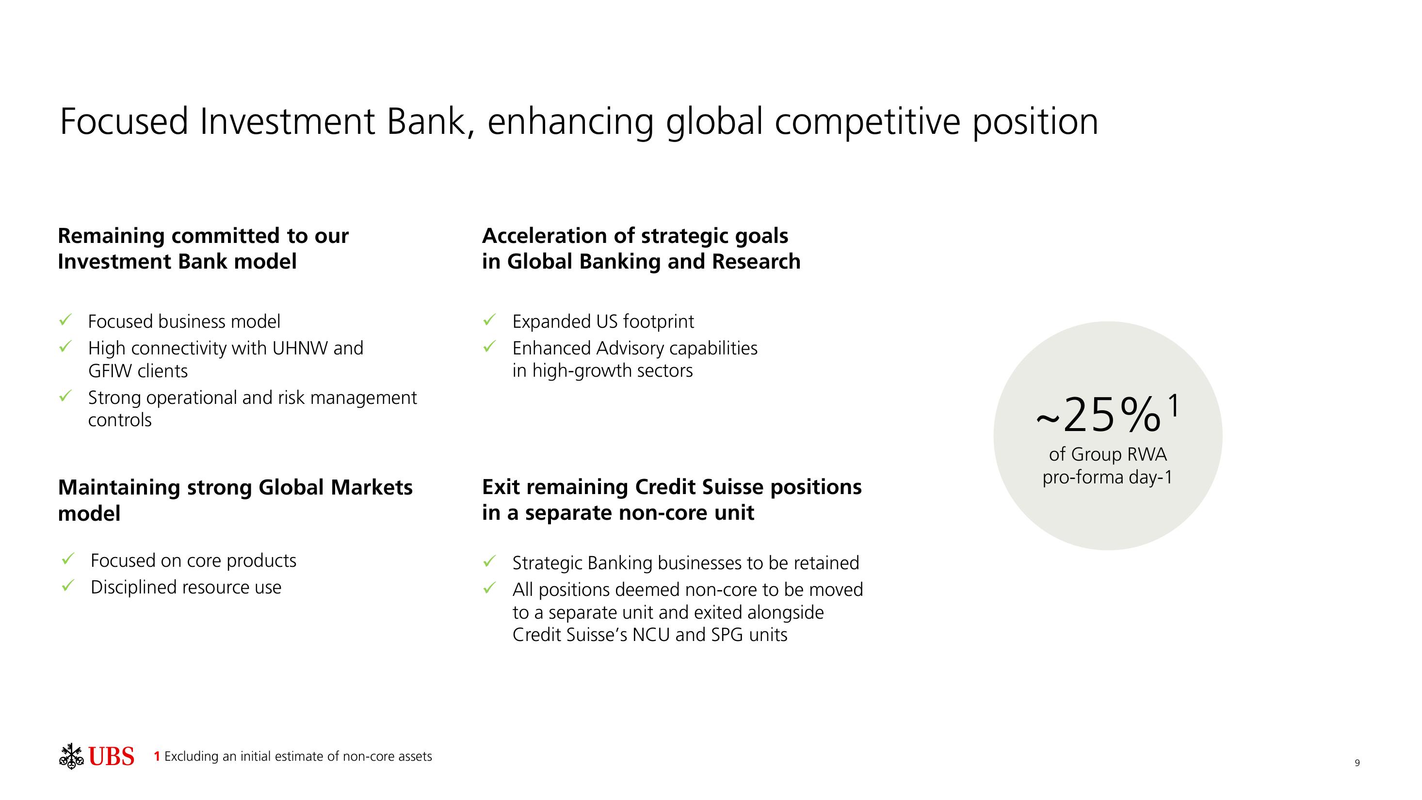 UBS Mergers and Acquisitions Presentation Deck slide image #10