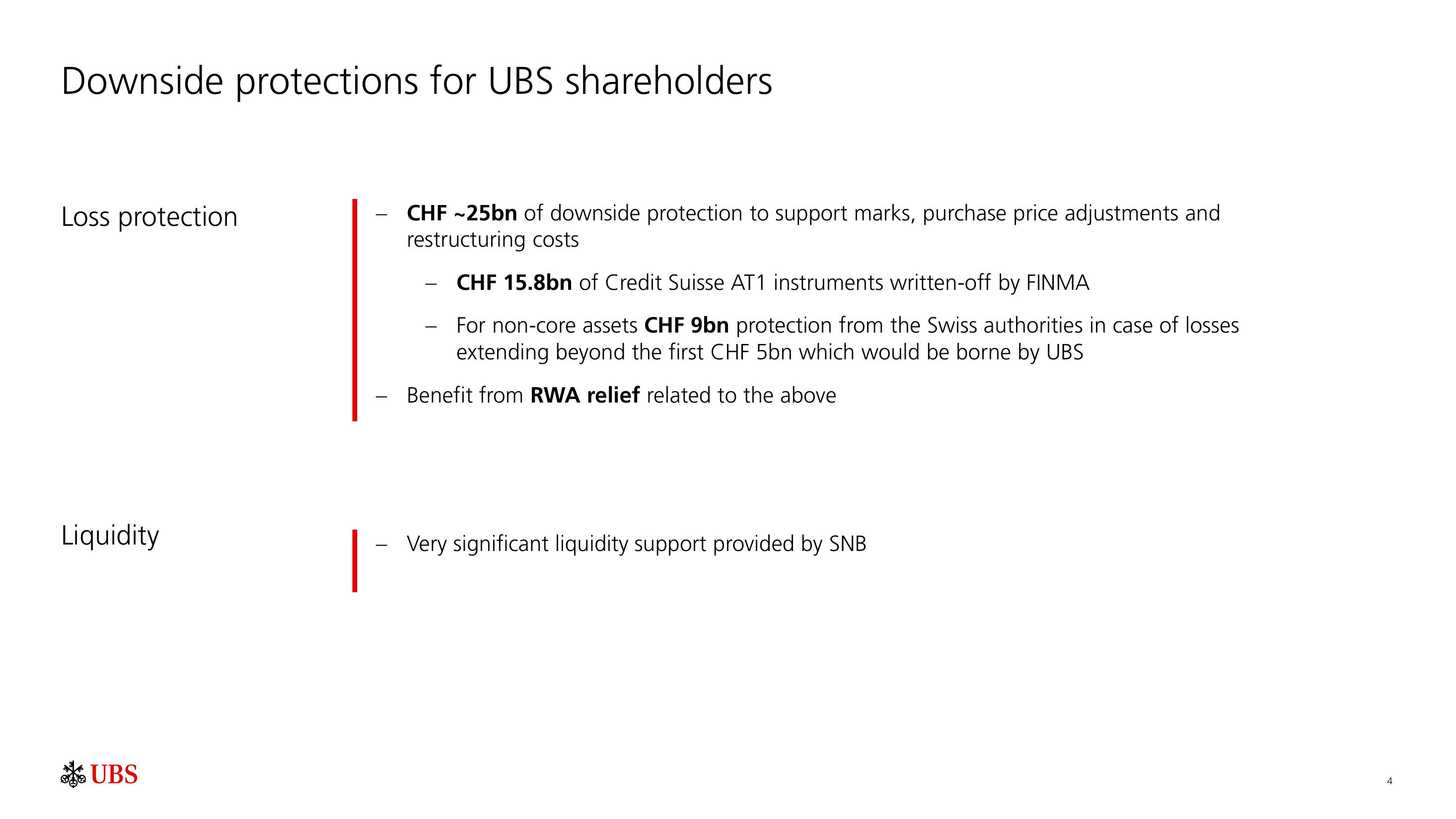 UBS Mergers and Acquisitions Presentation Deck slide image #5