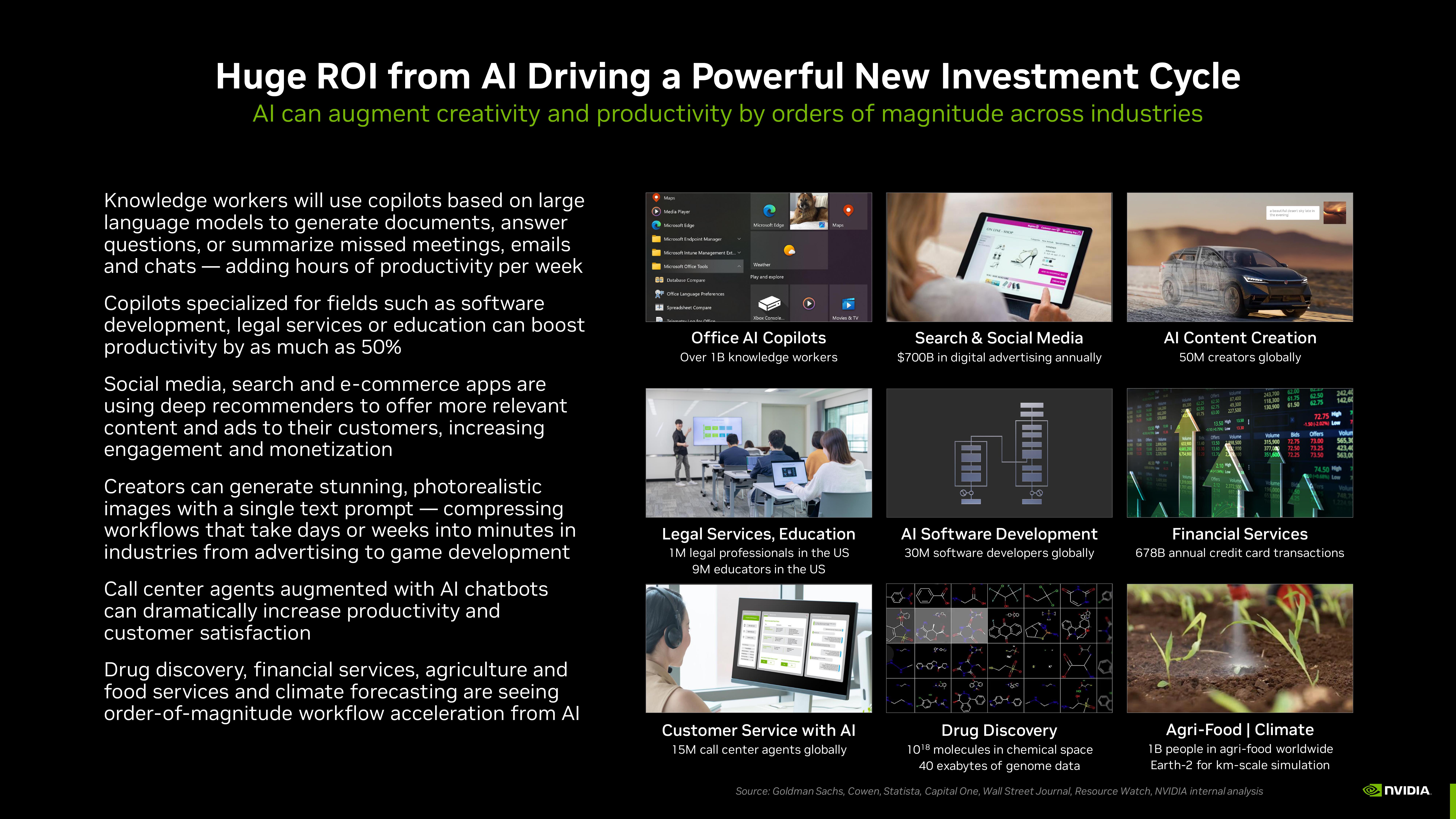 NVIDIA Investor Presentation Deck slide image