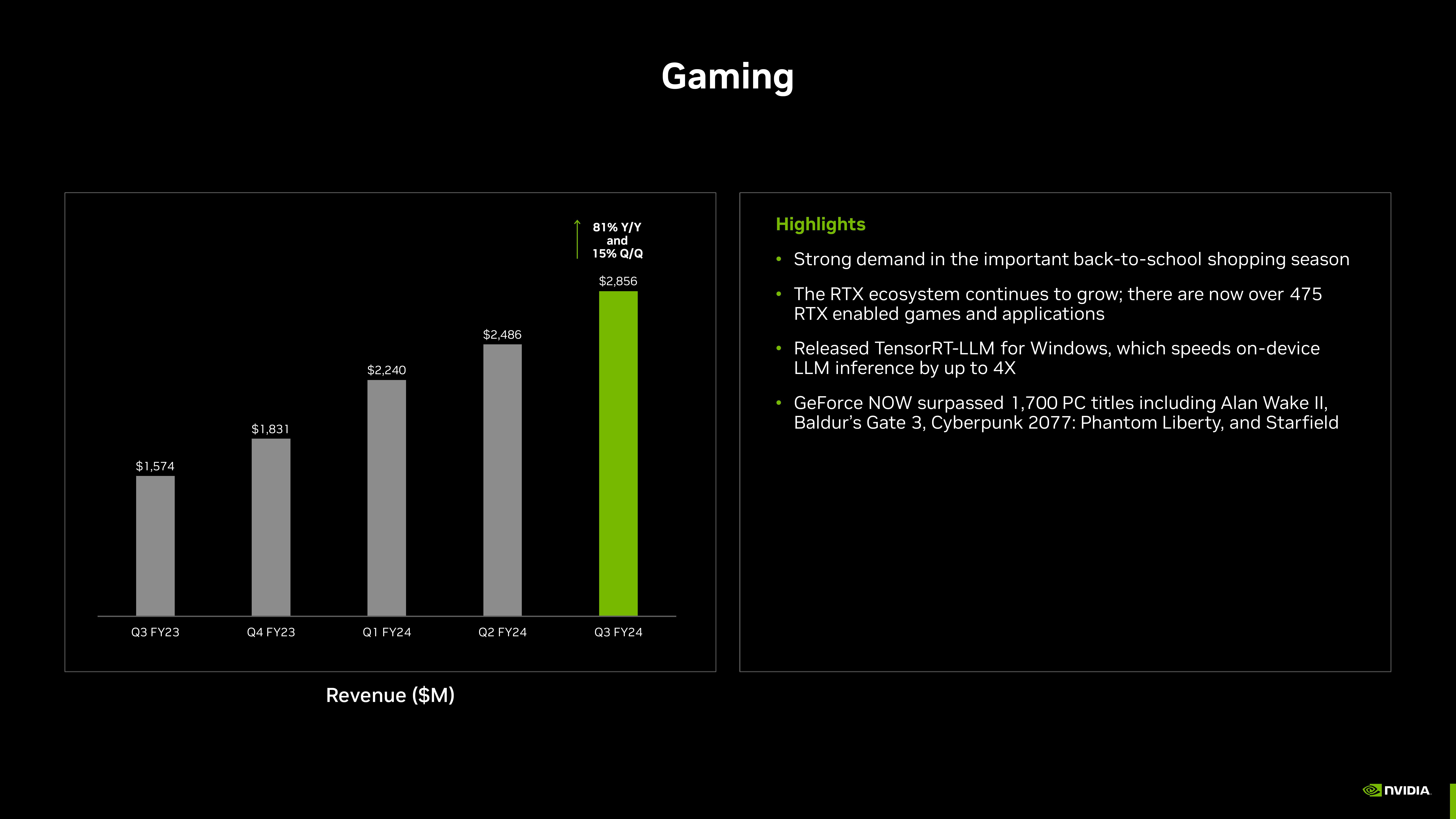 NVIDIA Investor Presentation Deck slide image #8