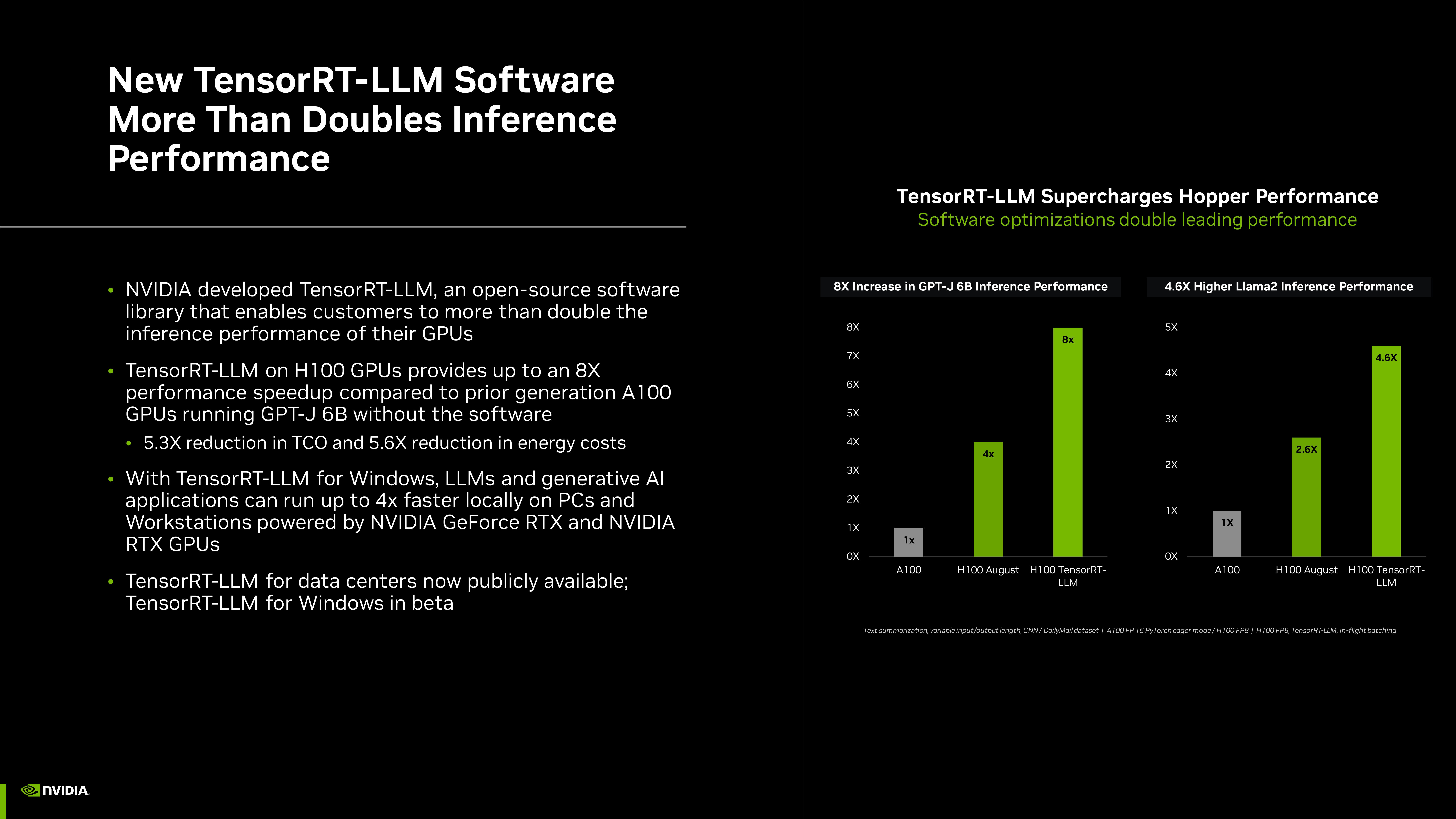 NVIDIA Investor Presentation Deck slide image #14