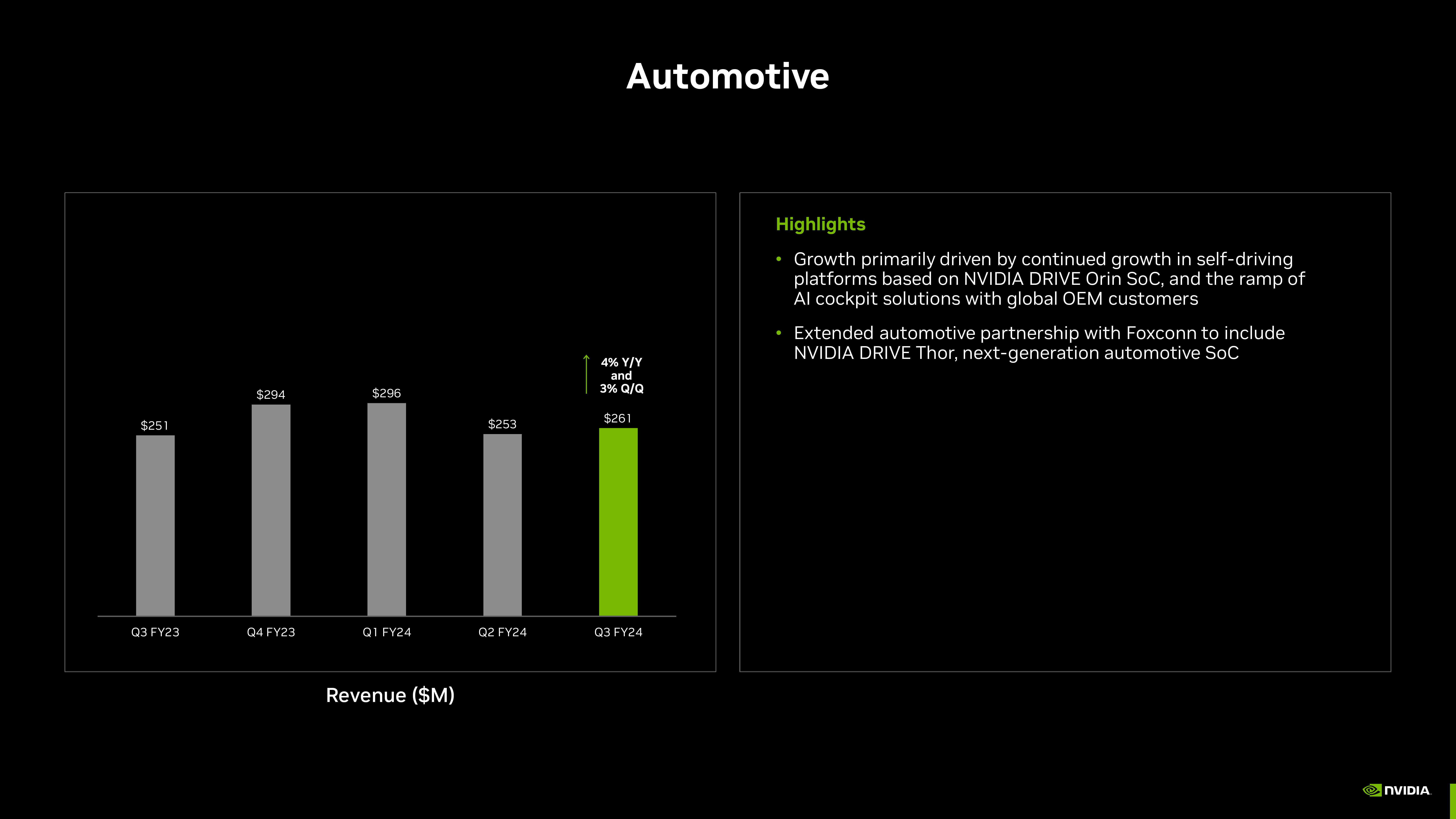 NVIDIA Investor Presentation Deck slide image