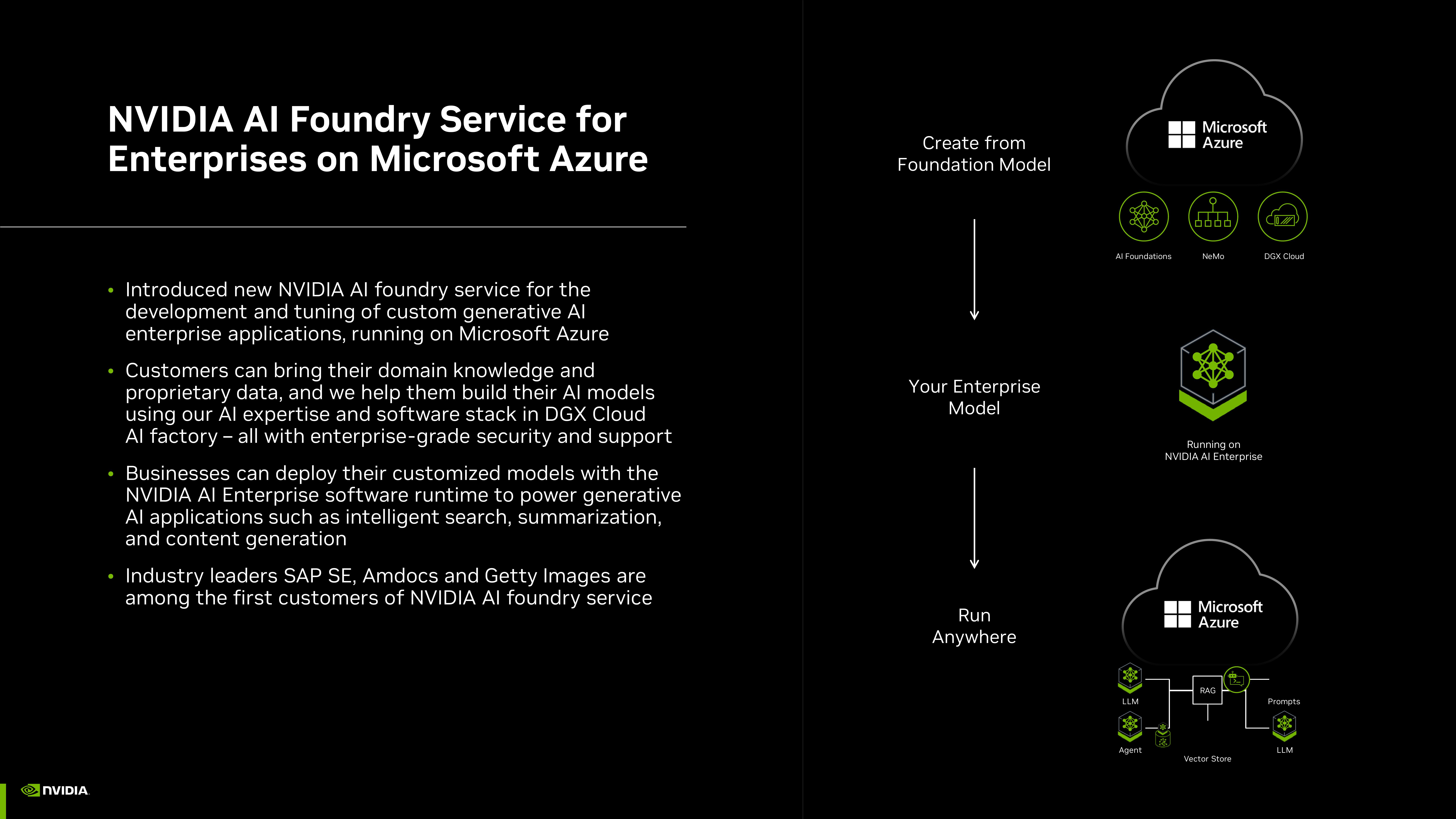 NVIDIA Investor Presentation Deck slide image