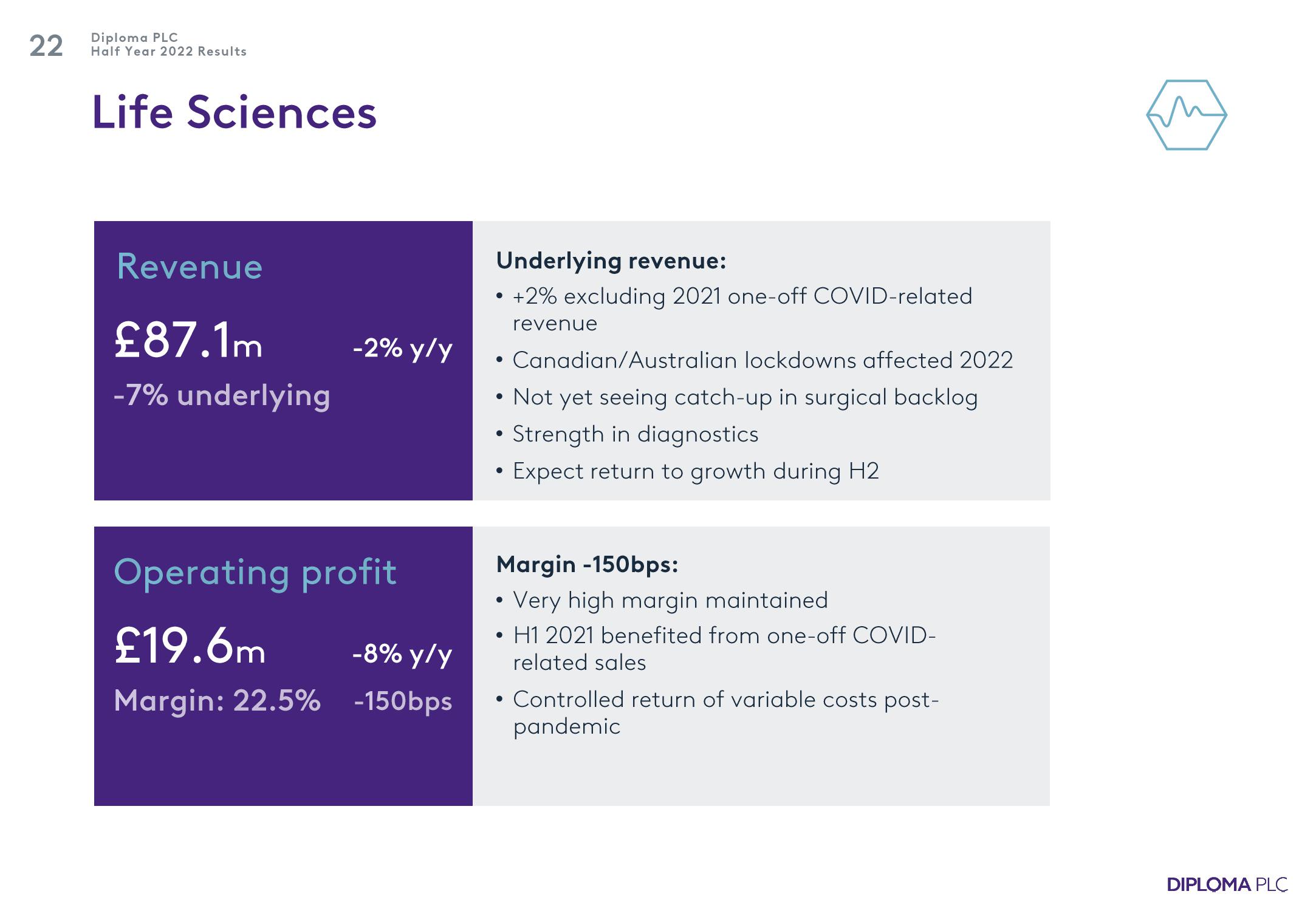 Diploma Results Presentation Deck slide image #22