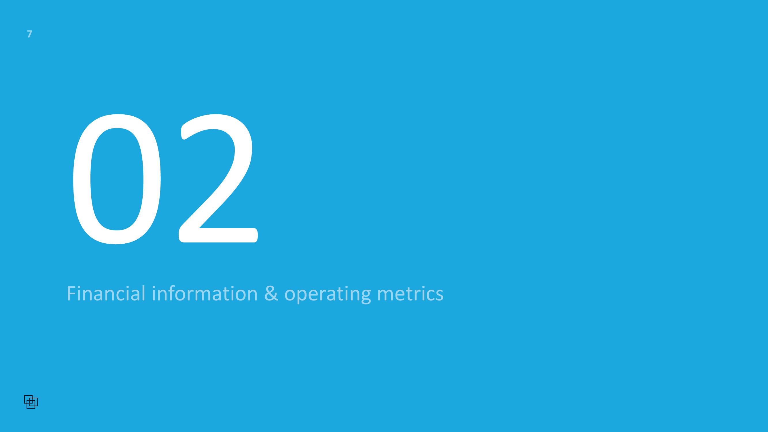 Cardlytics Q4 2022 Earnings Presentation slide image #7