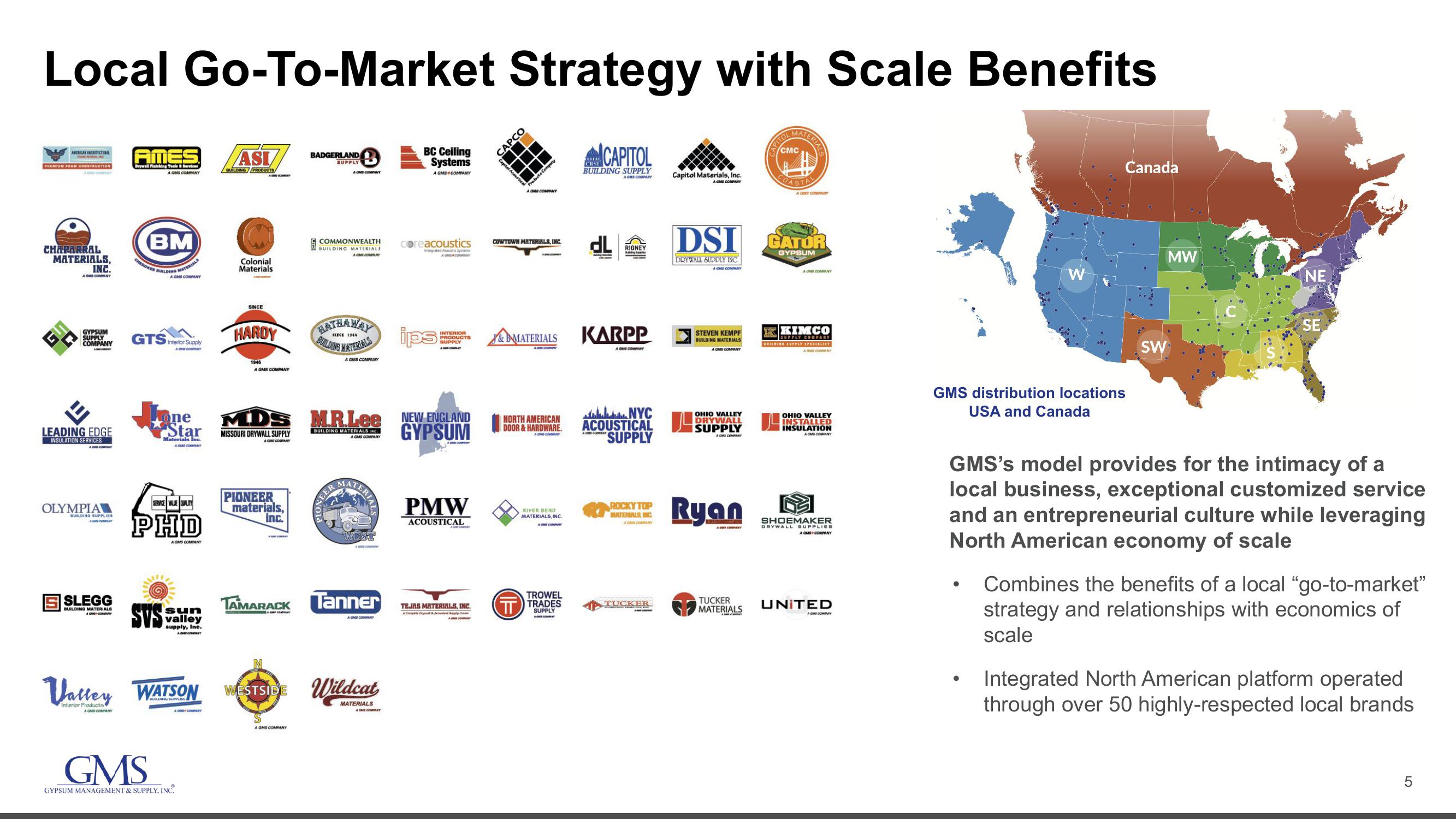 GMS Investor Conference Presentation Deck slide image #5