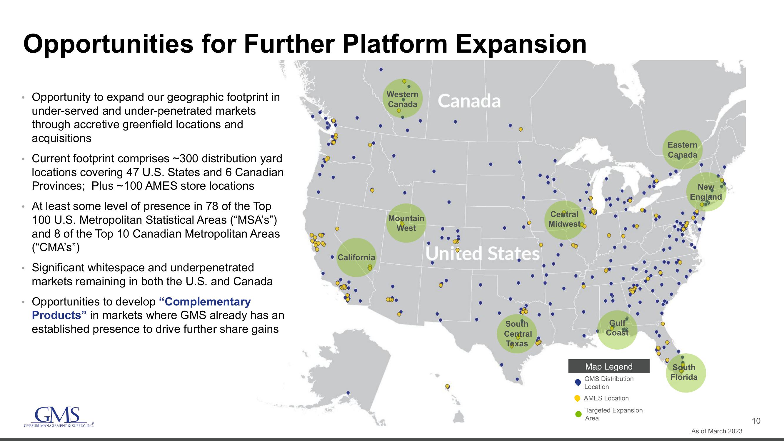 GMS Investor Conference Presentation Deck slide image #10