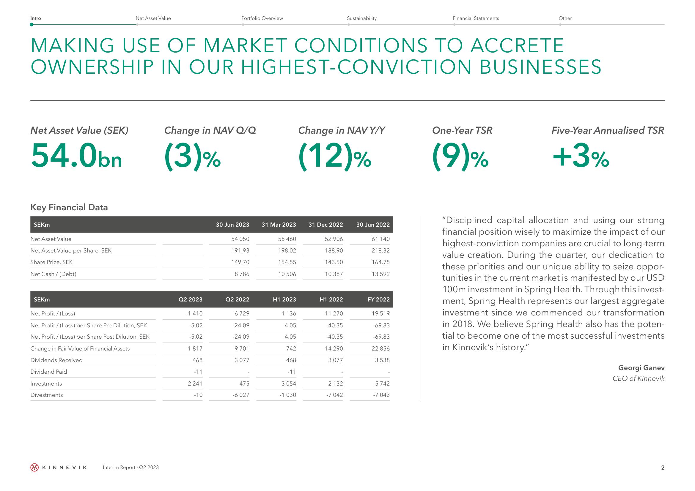 Kinnevik Results Presentation Deck slide image #2