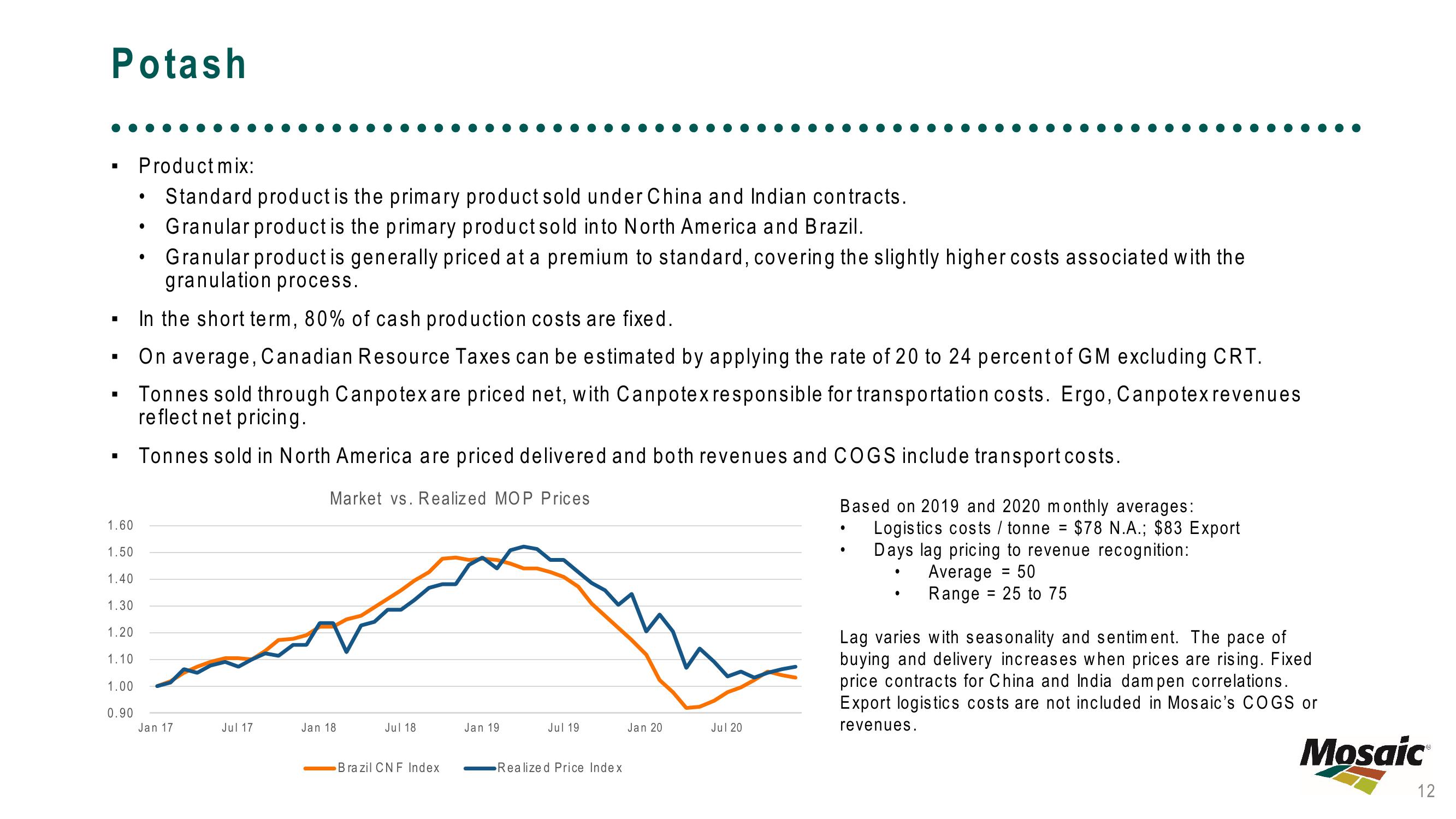 Modeling with New Disclosures Linking Price & Drivers to Financial Results slide image #12