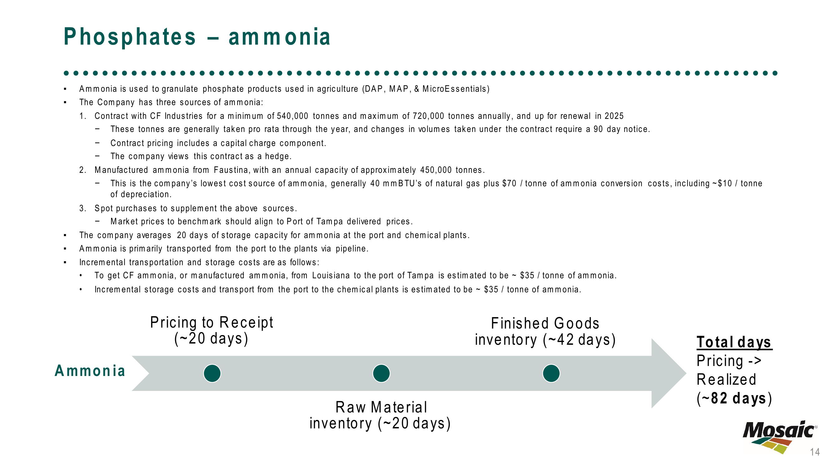 Modeling with New Disclosures Linking Price & Drivers to Financial Results slide image #14