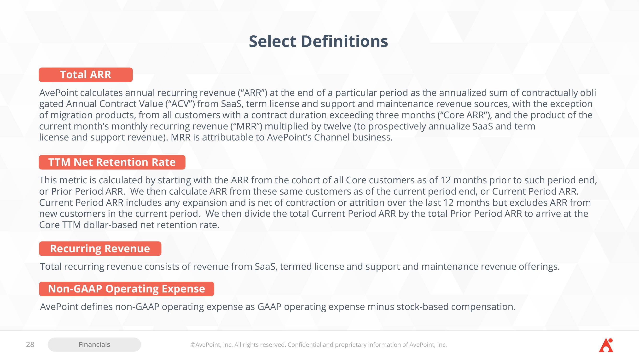 AvePoint Investor Presentation Deck slide image #28