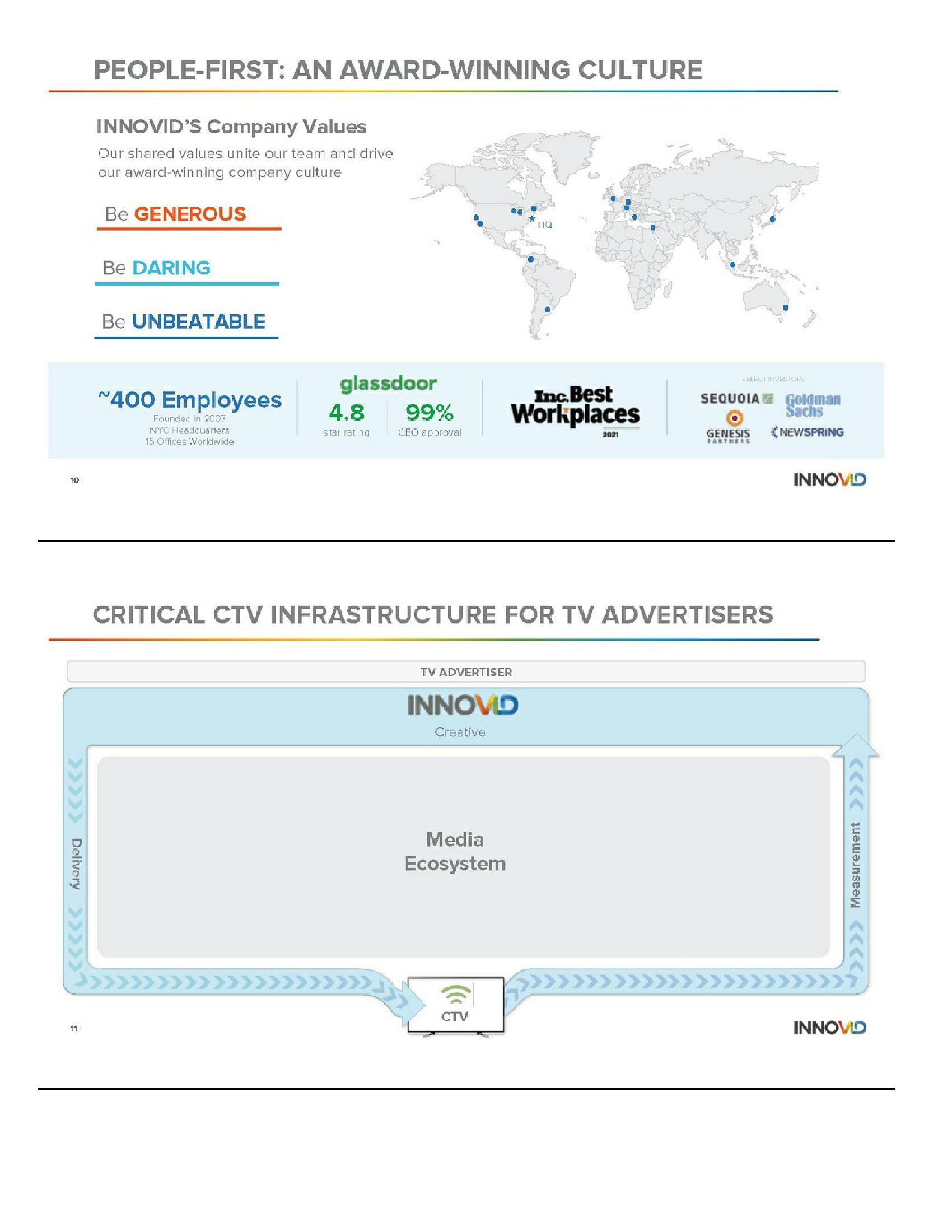 Analyst Day Presentation slide image #6