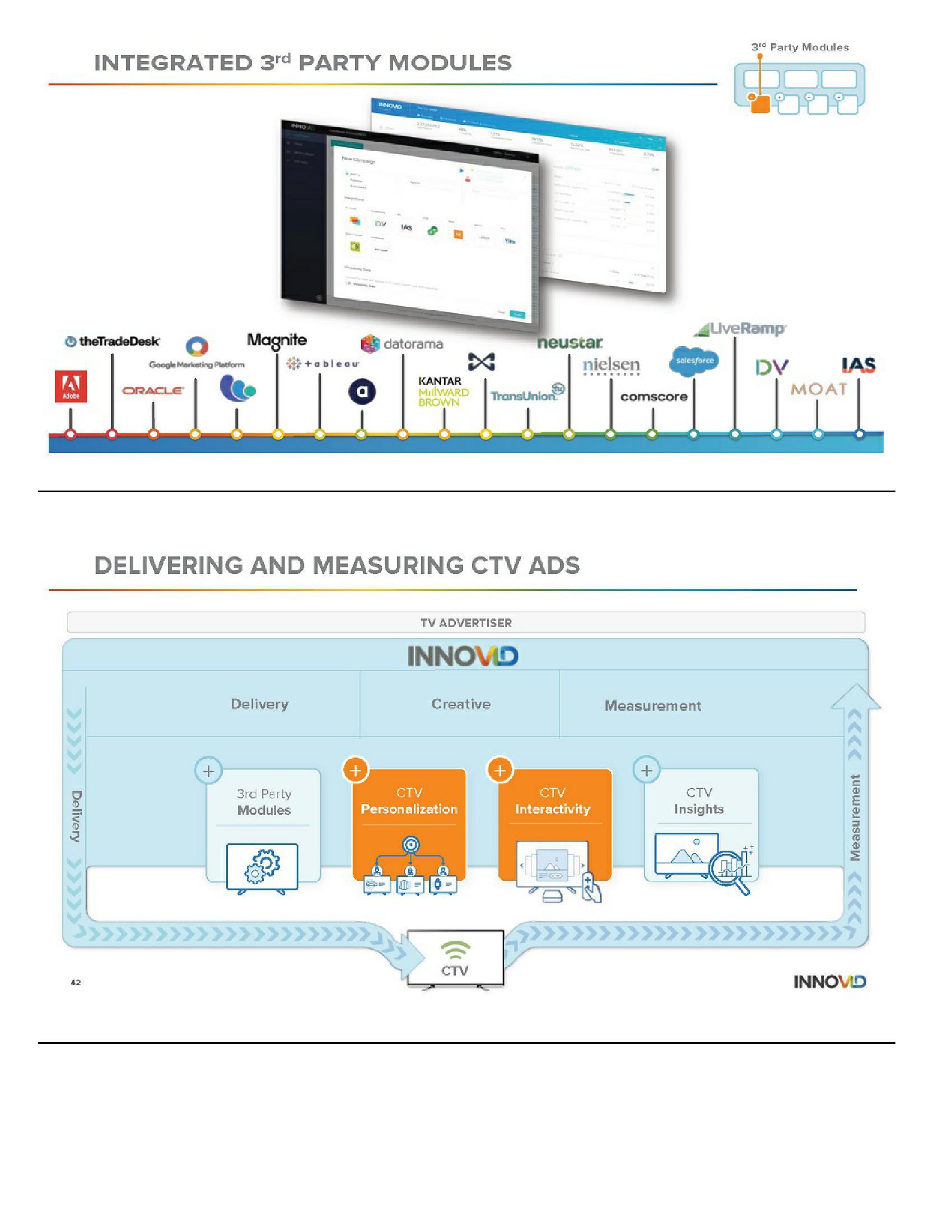 Analyst Day Presentation slide image #21