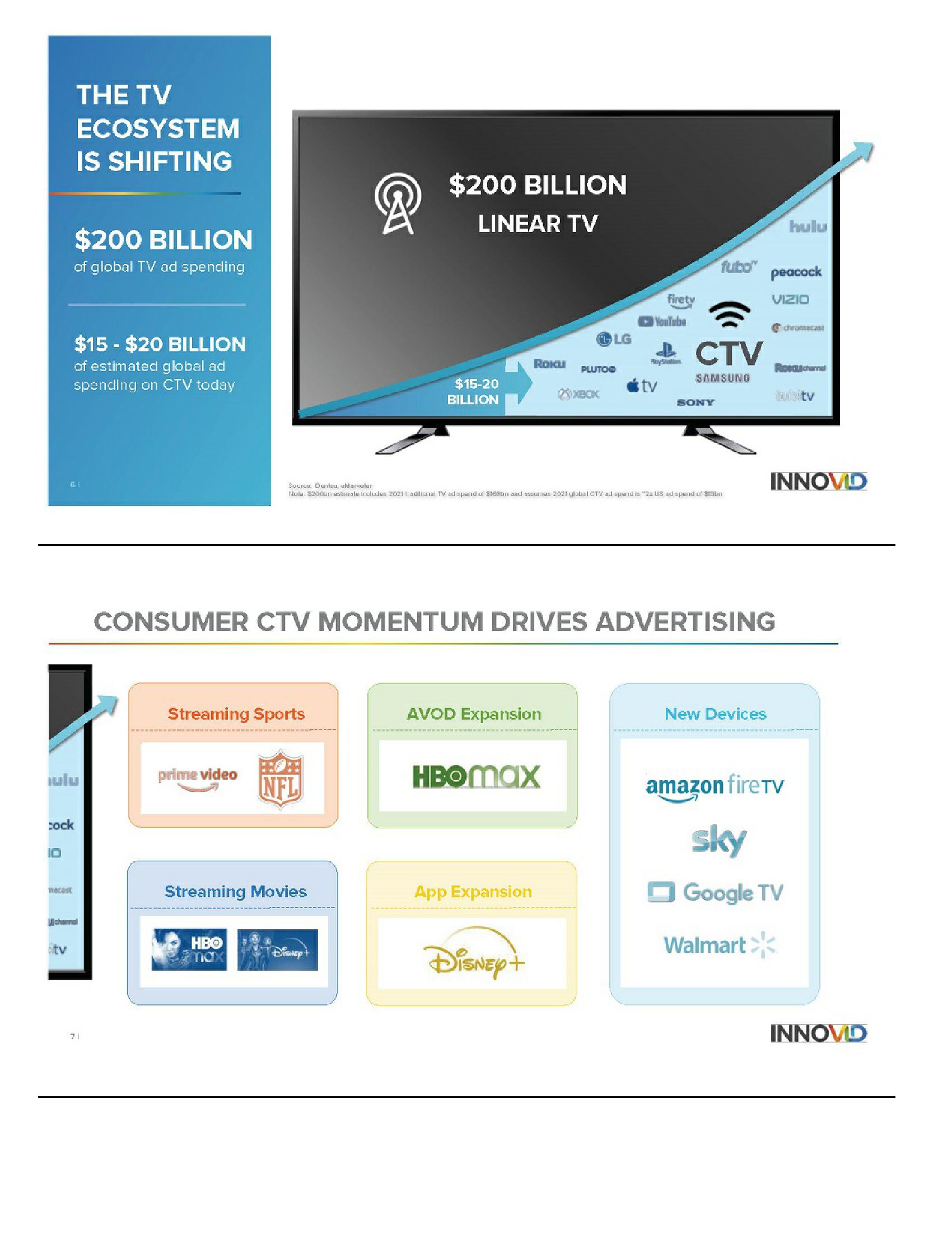 Analyst Day Presentation slide image #4