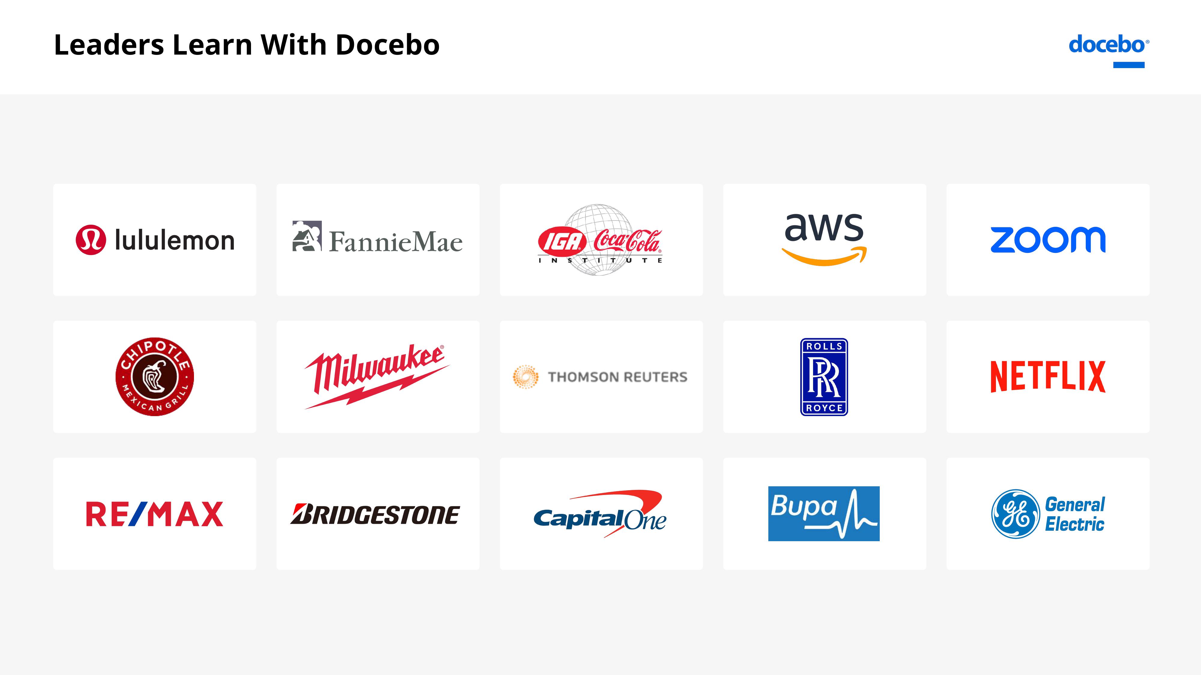 Docebo Investor Presentation Deck slide image #6