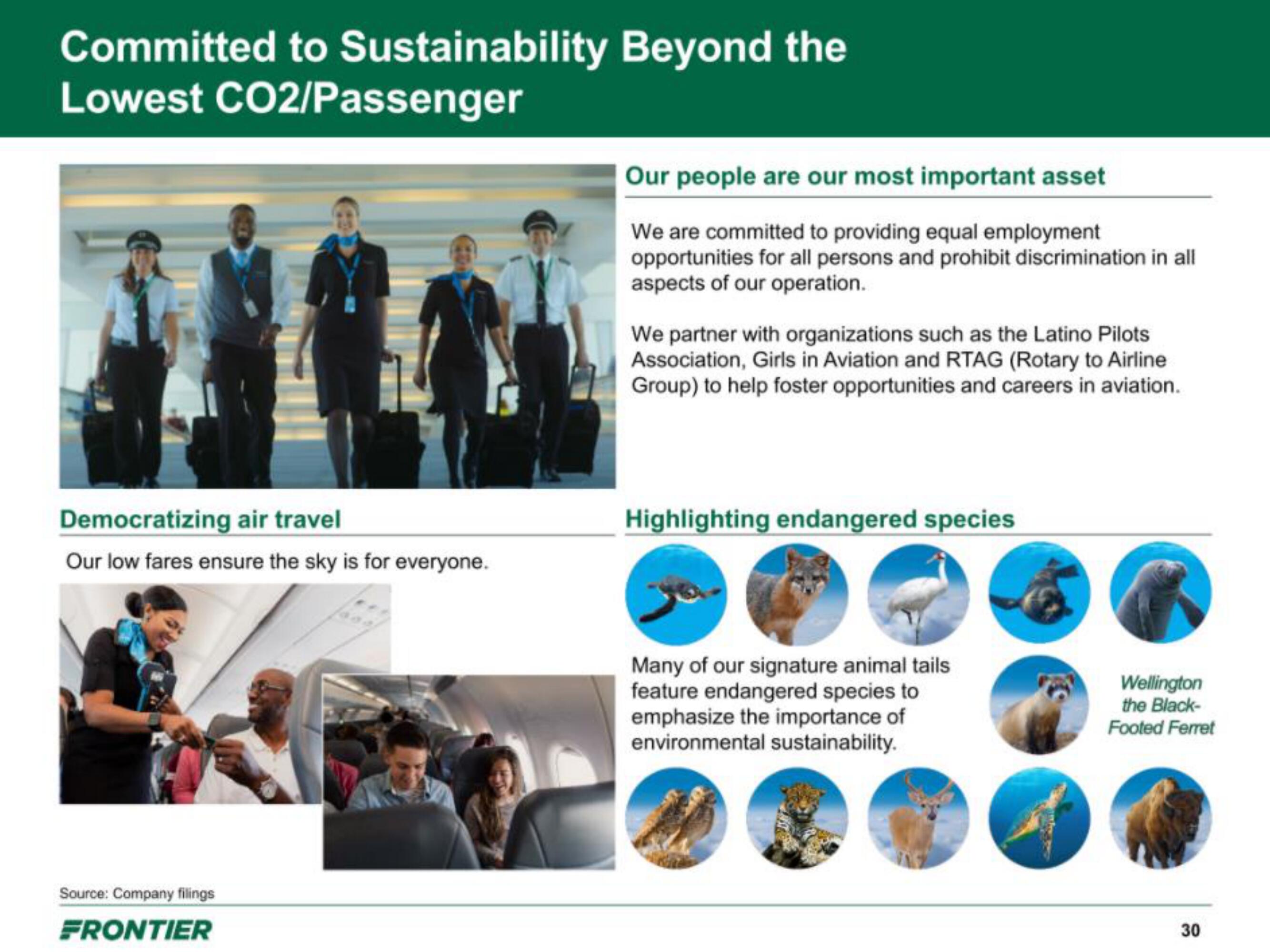 Frontier IPO Presentation Deck slide image #30