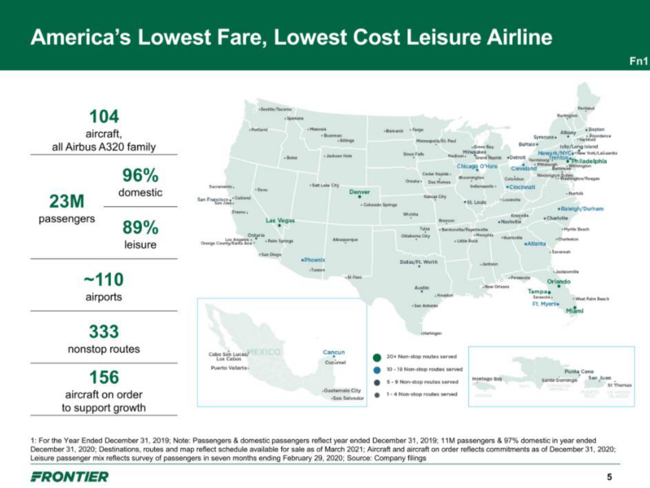 Frontier IPO Presentation Deck slide image #5