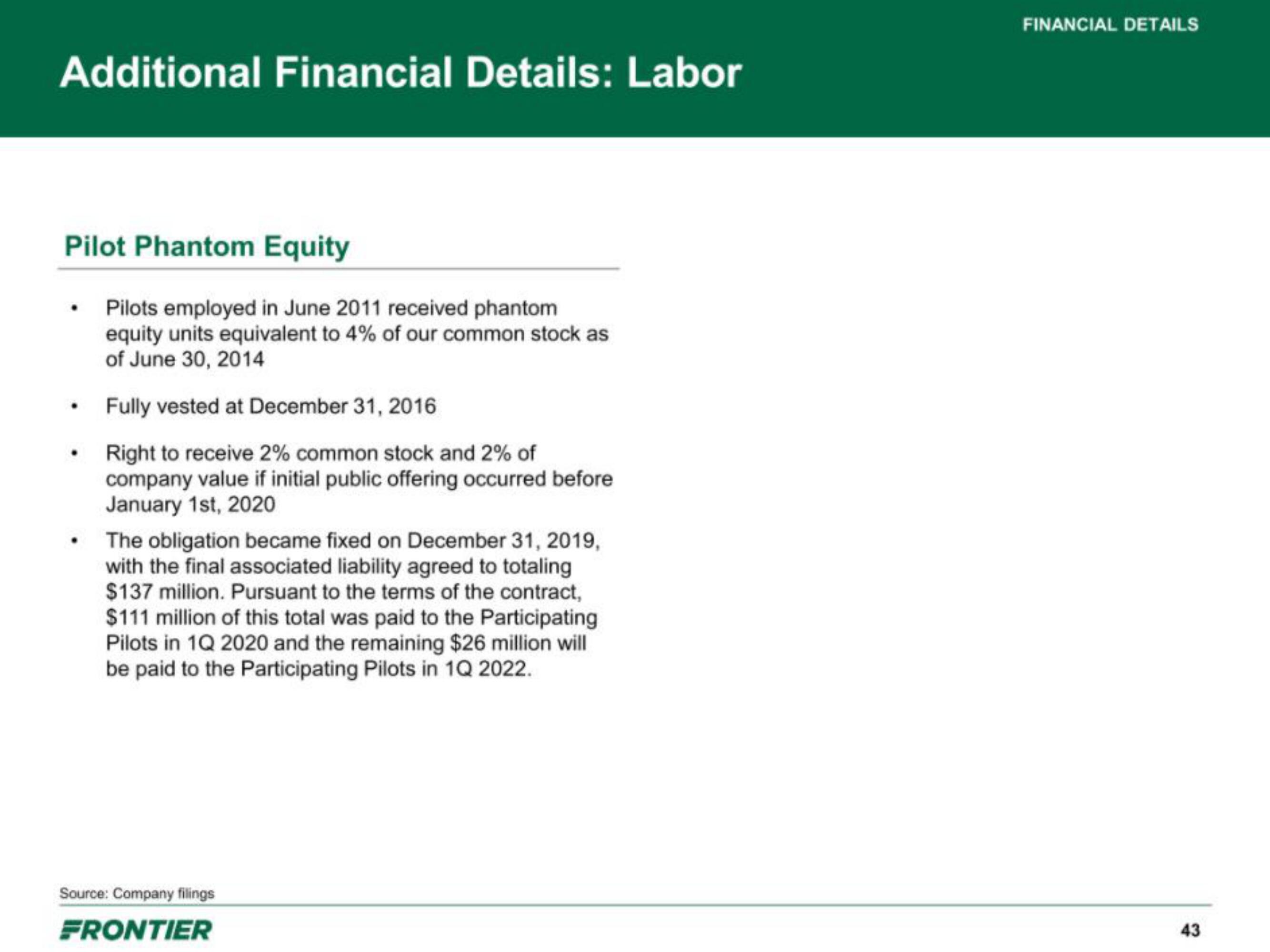 Frontier IPO Presentation Deck slide image #43