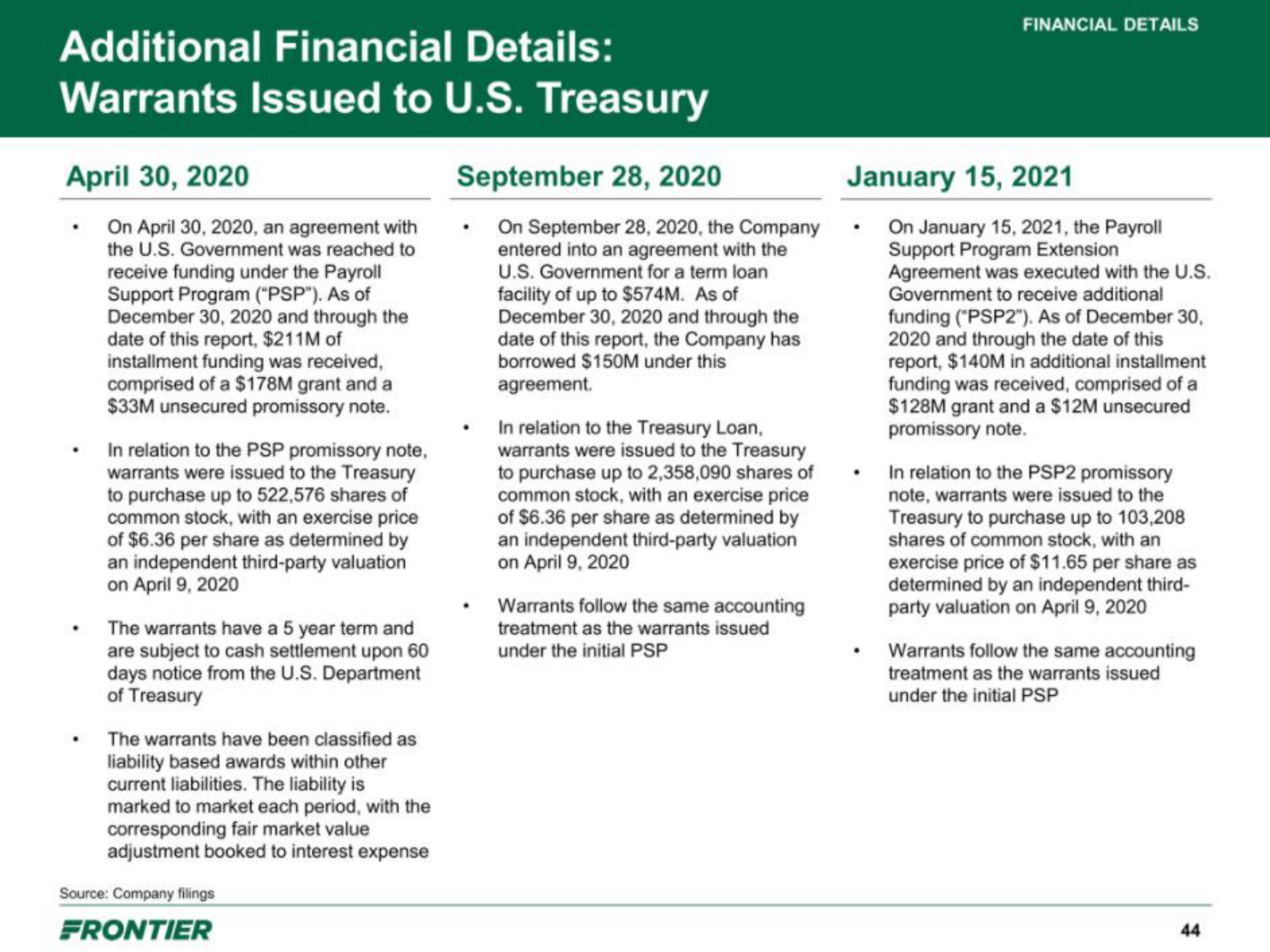 Frontier IPO Presentation Deck slide image #44