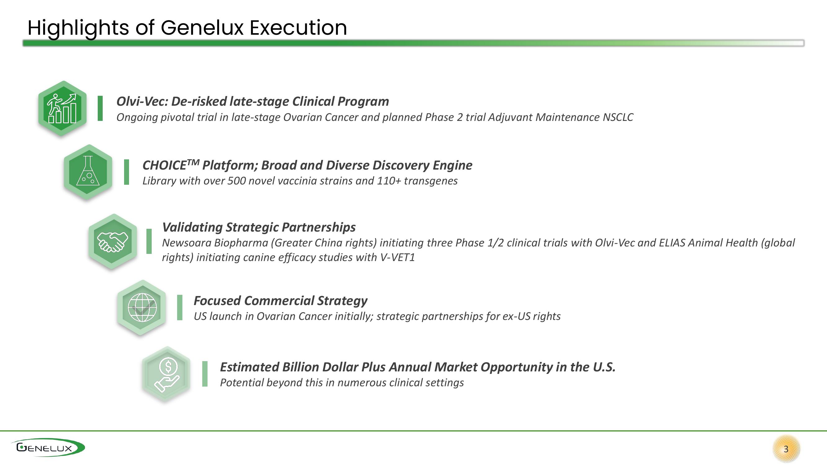 Genelux Investor Presentation Deck slide image #3