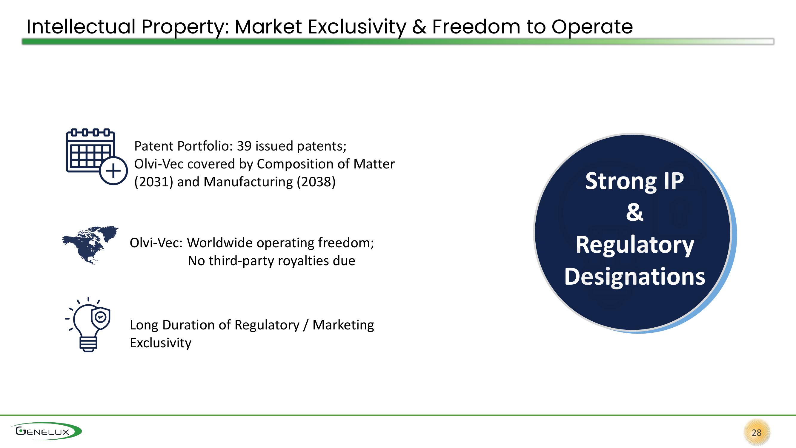 Genelux Investor Presentation Deck slide image #28