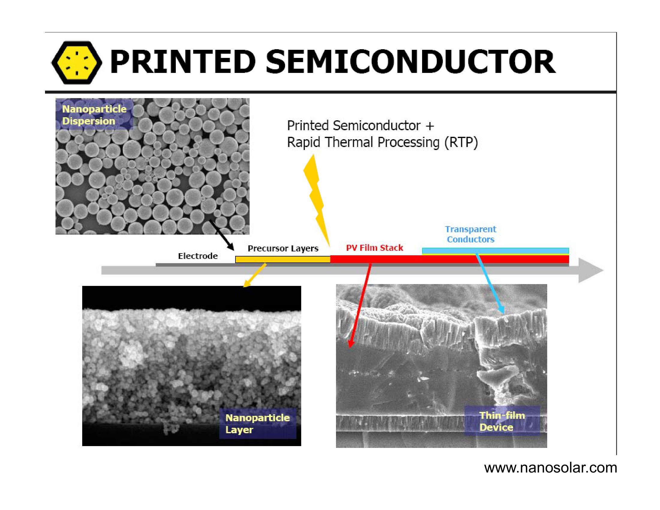 Mcghee Investor Presentation slide image #33