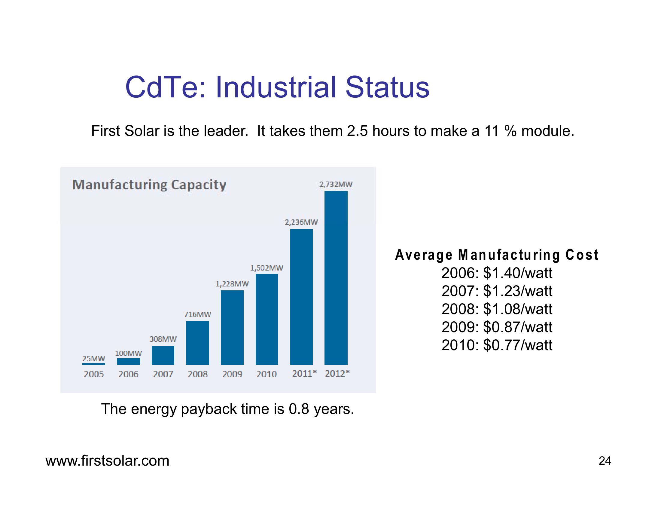 Mcghee Investor Presentation slide image #24