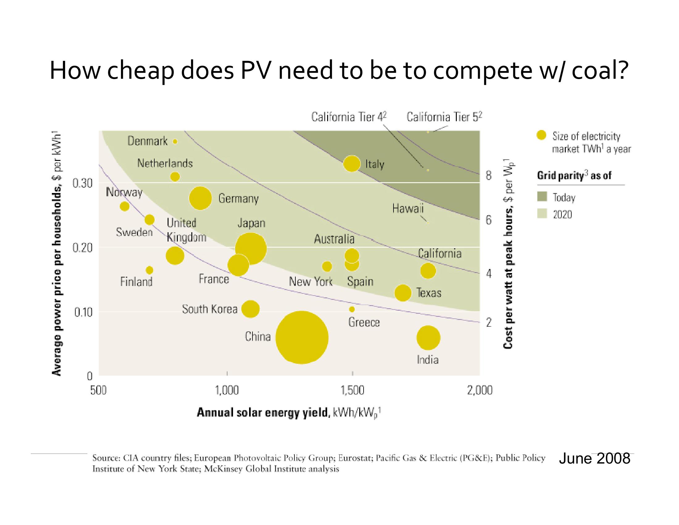 Mcghee Investor Presentation slide image #3