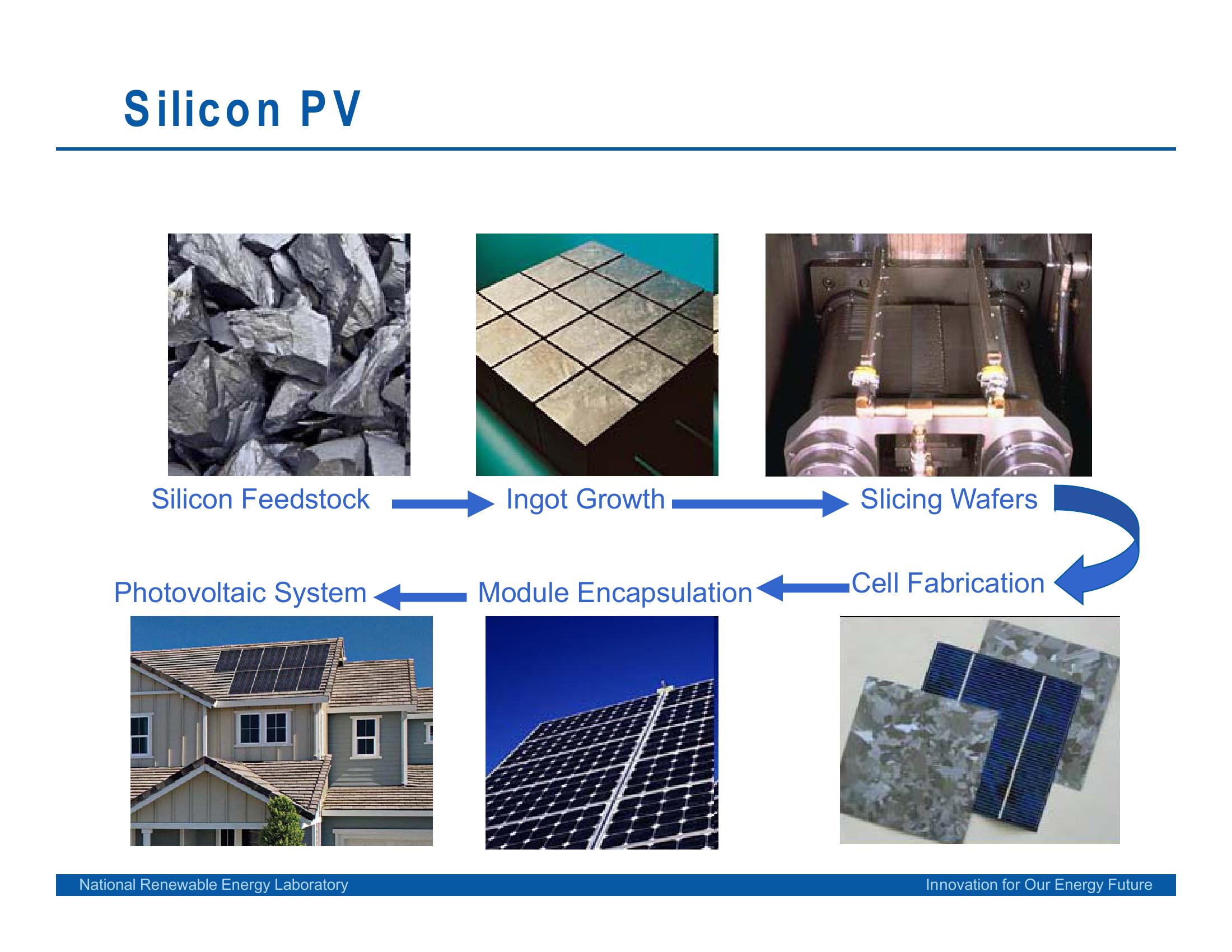 Mcghee Investor Presentation slide image #16