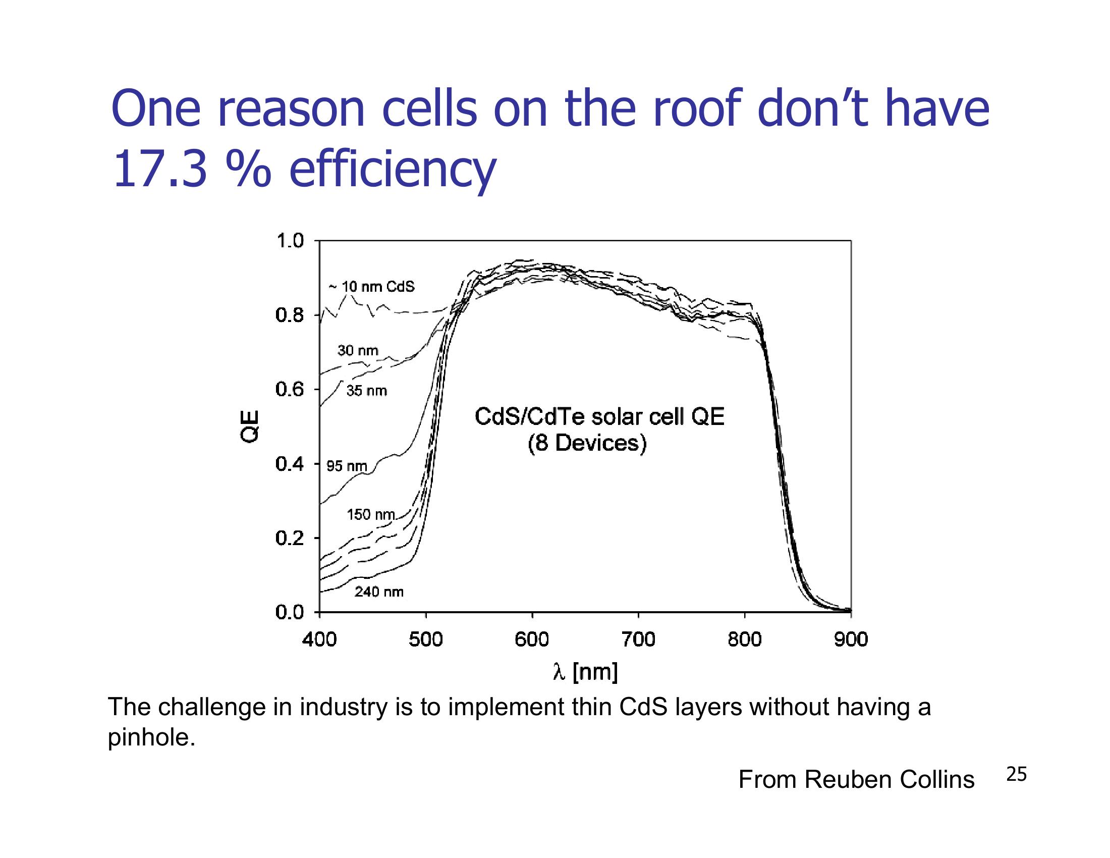 Mcghee Investor Presentation slide image #25