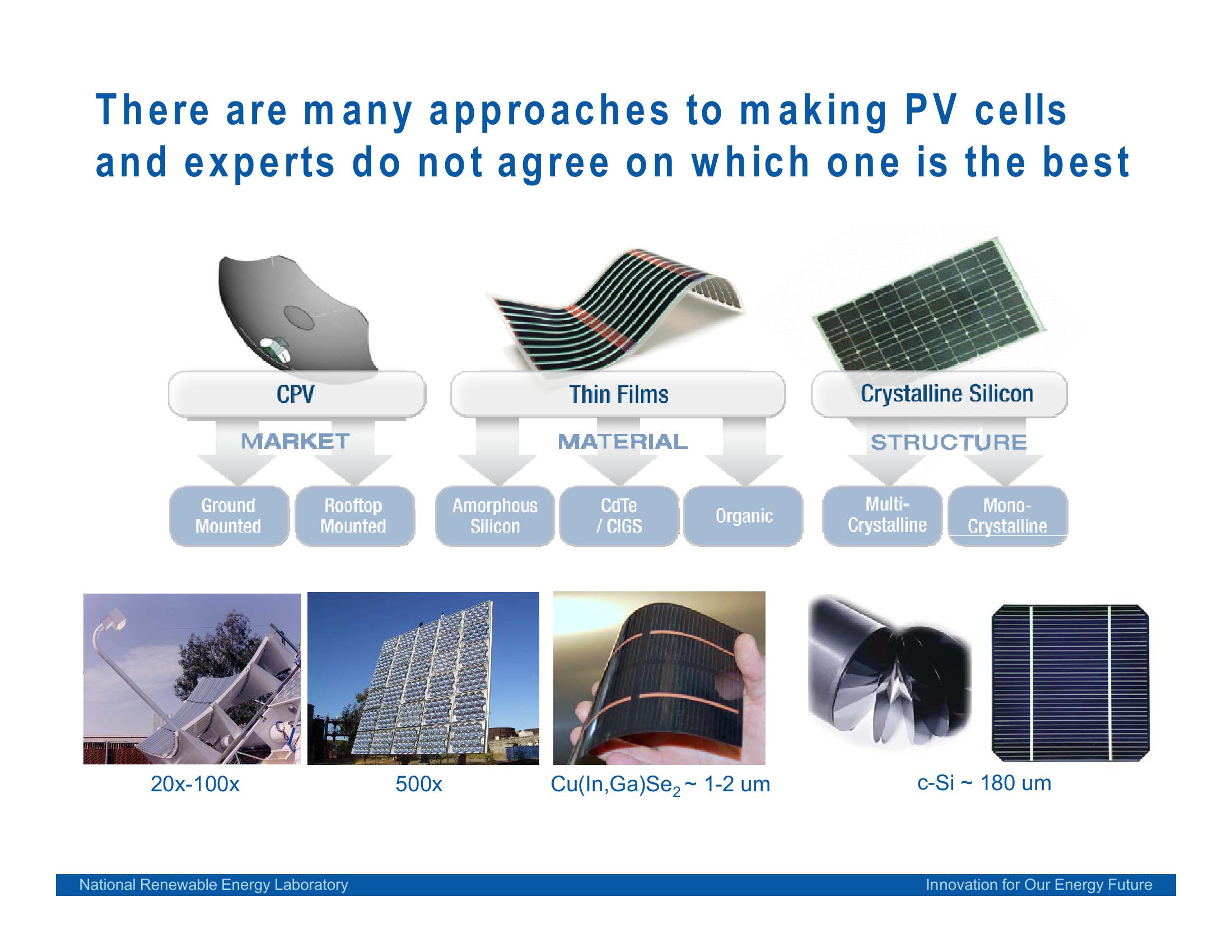 Mcghee Investor Presentation slide image #8