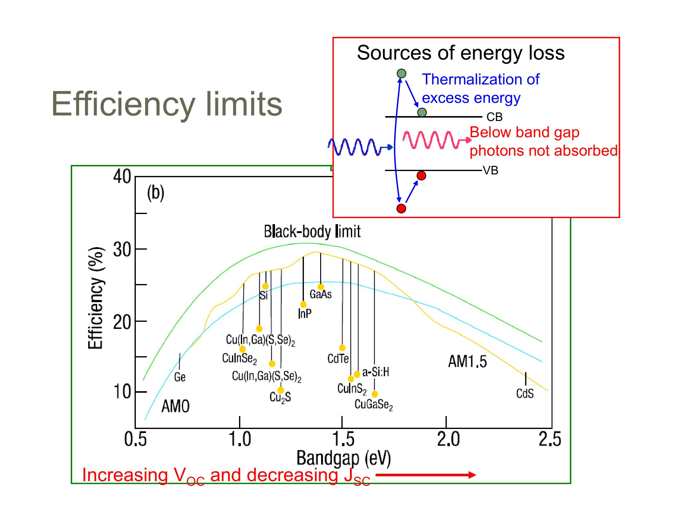 Mcghee Investor Presentation slide image #12