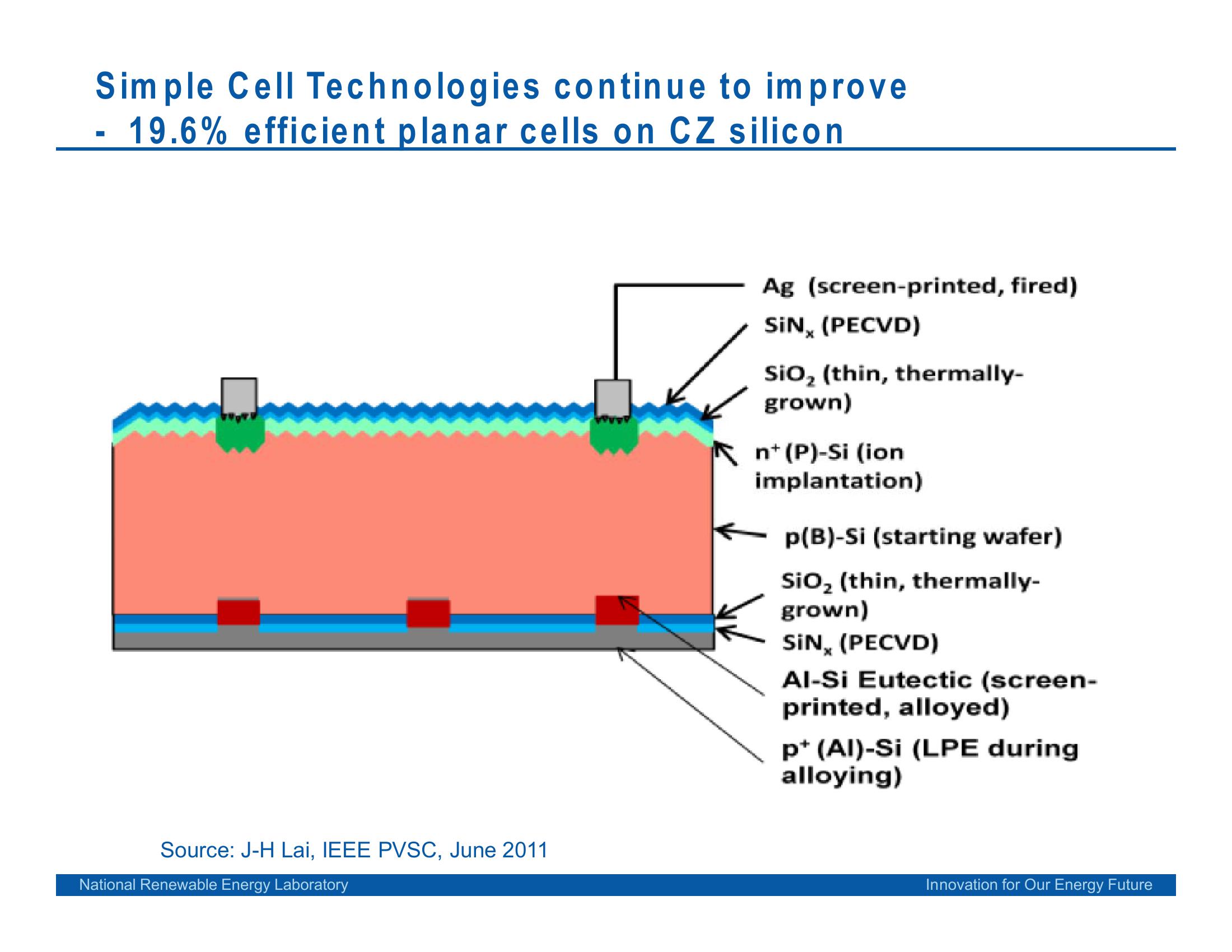 Mcghee Investor Presentation slide image #17