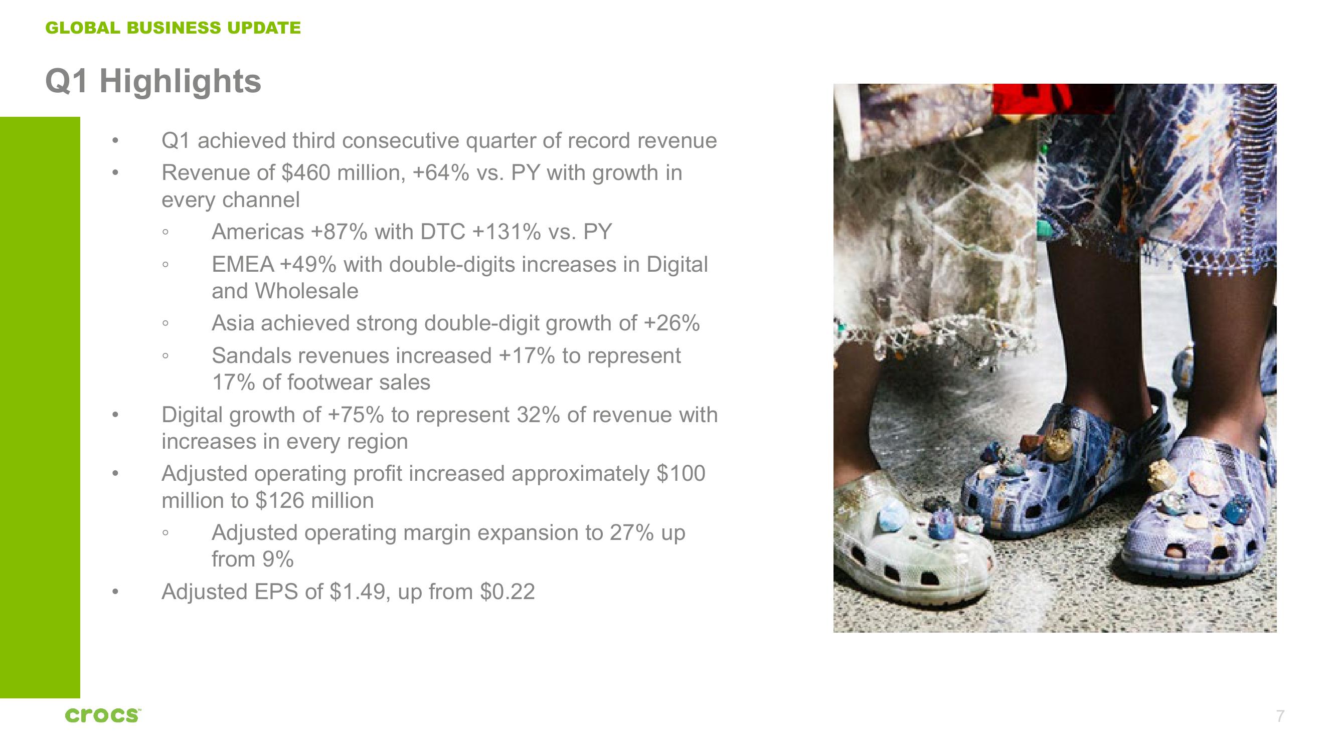 Investor Presentation slide image #7