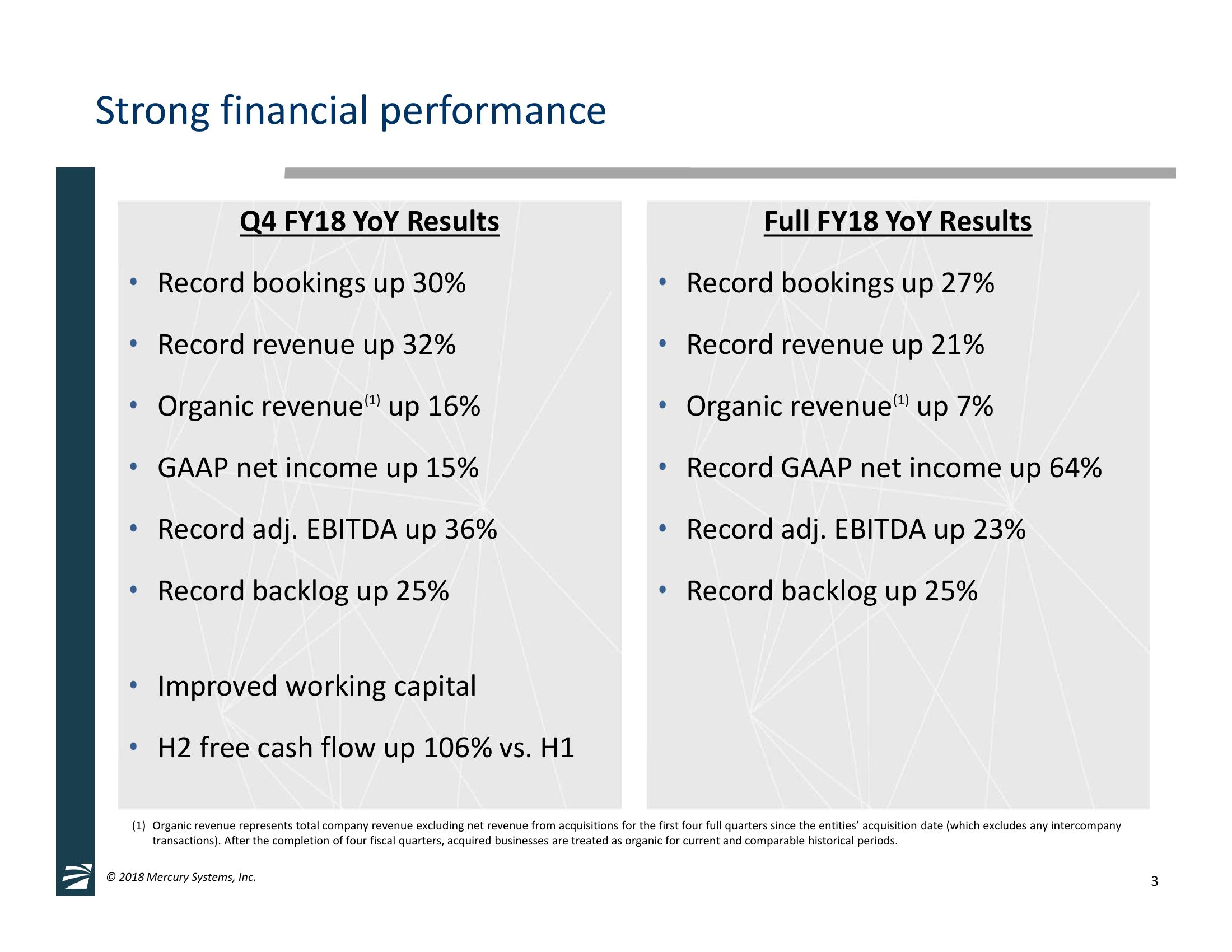 4th Quarter and Full Fiscal Year 2018 Financial Results & Germane Systems Acquisition Overview slide image #3