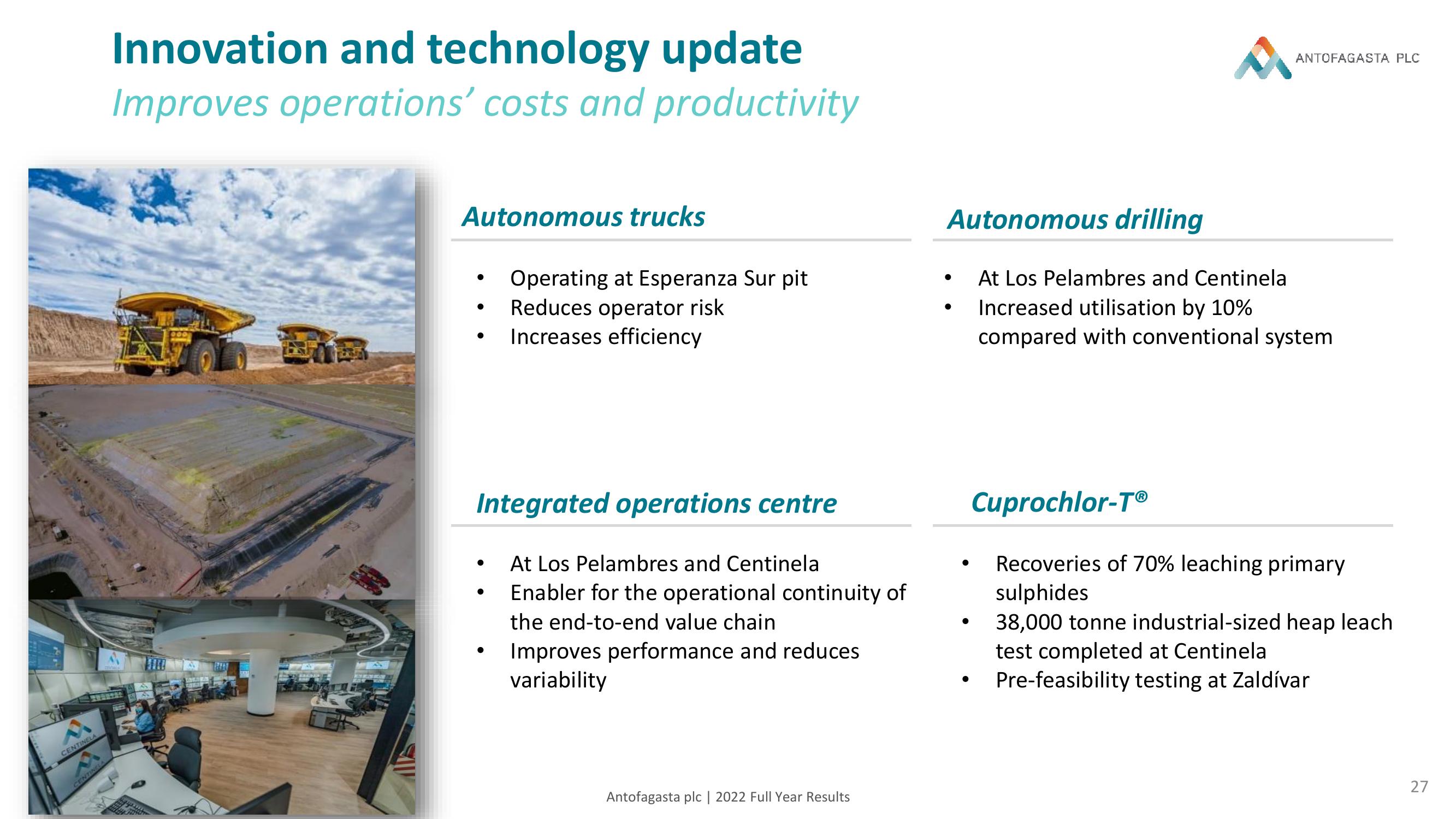 Antofagasta Results Presentation Deck slide image #27