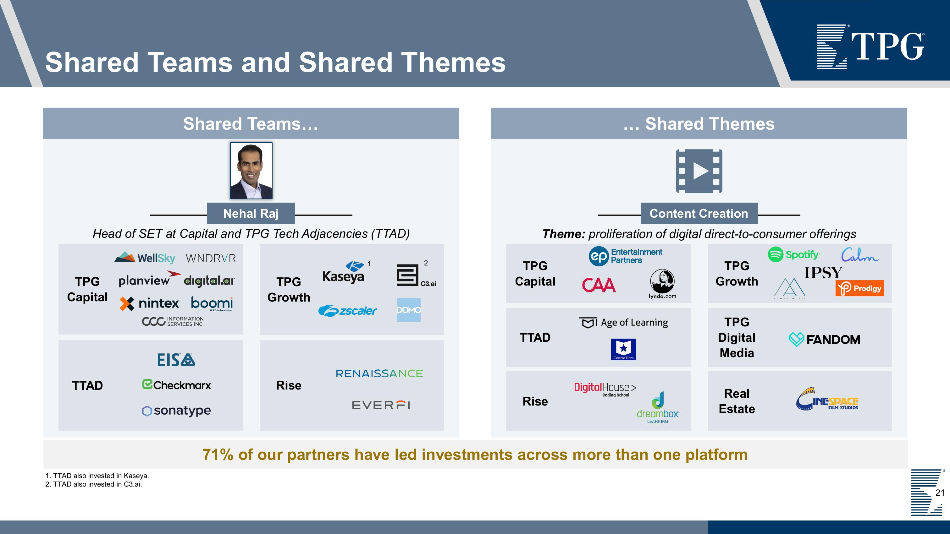 TPG Investor Presentation Deck slide image #21