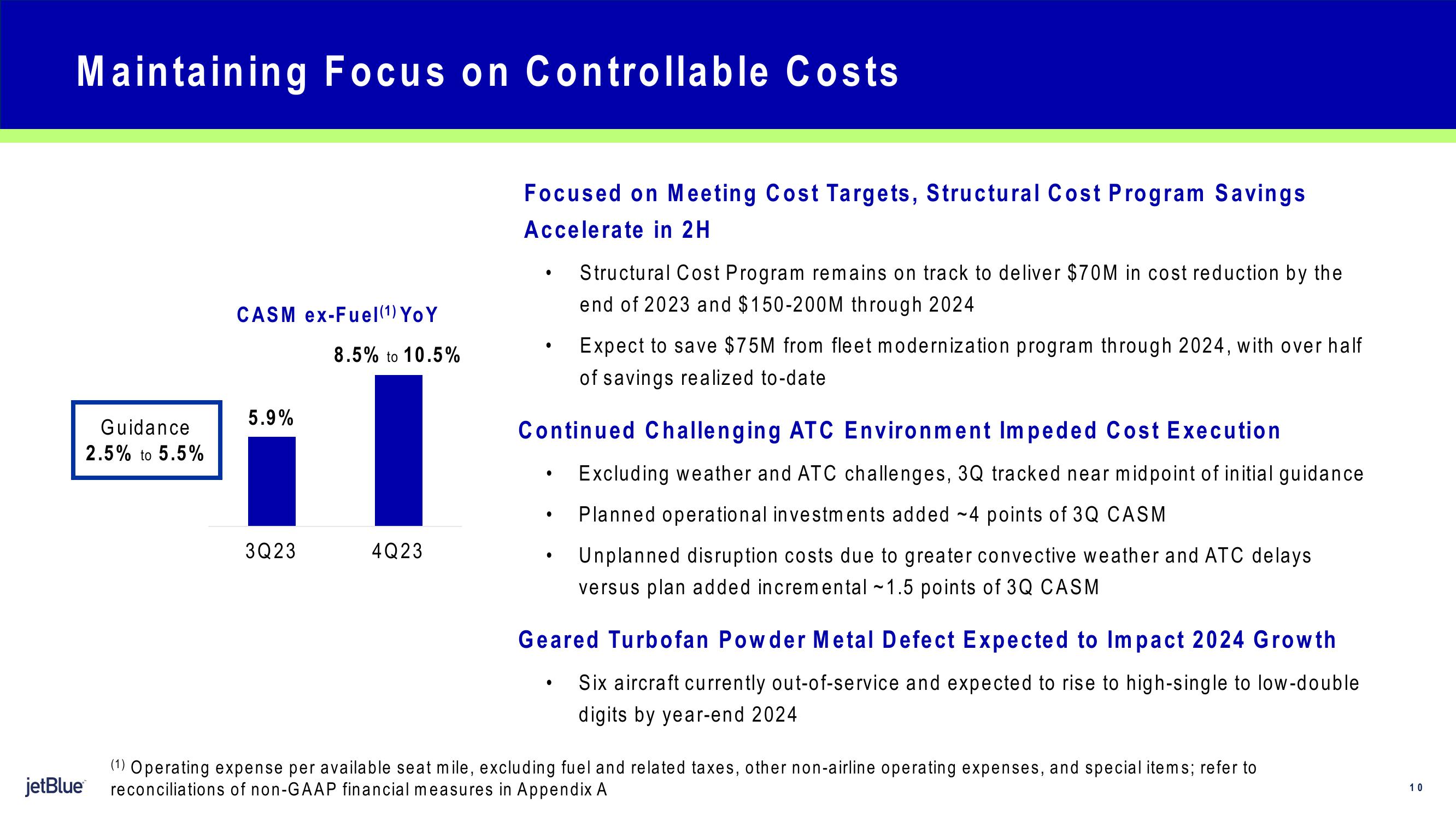 jetBlue Results Presentation Deck slide image #10