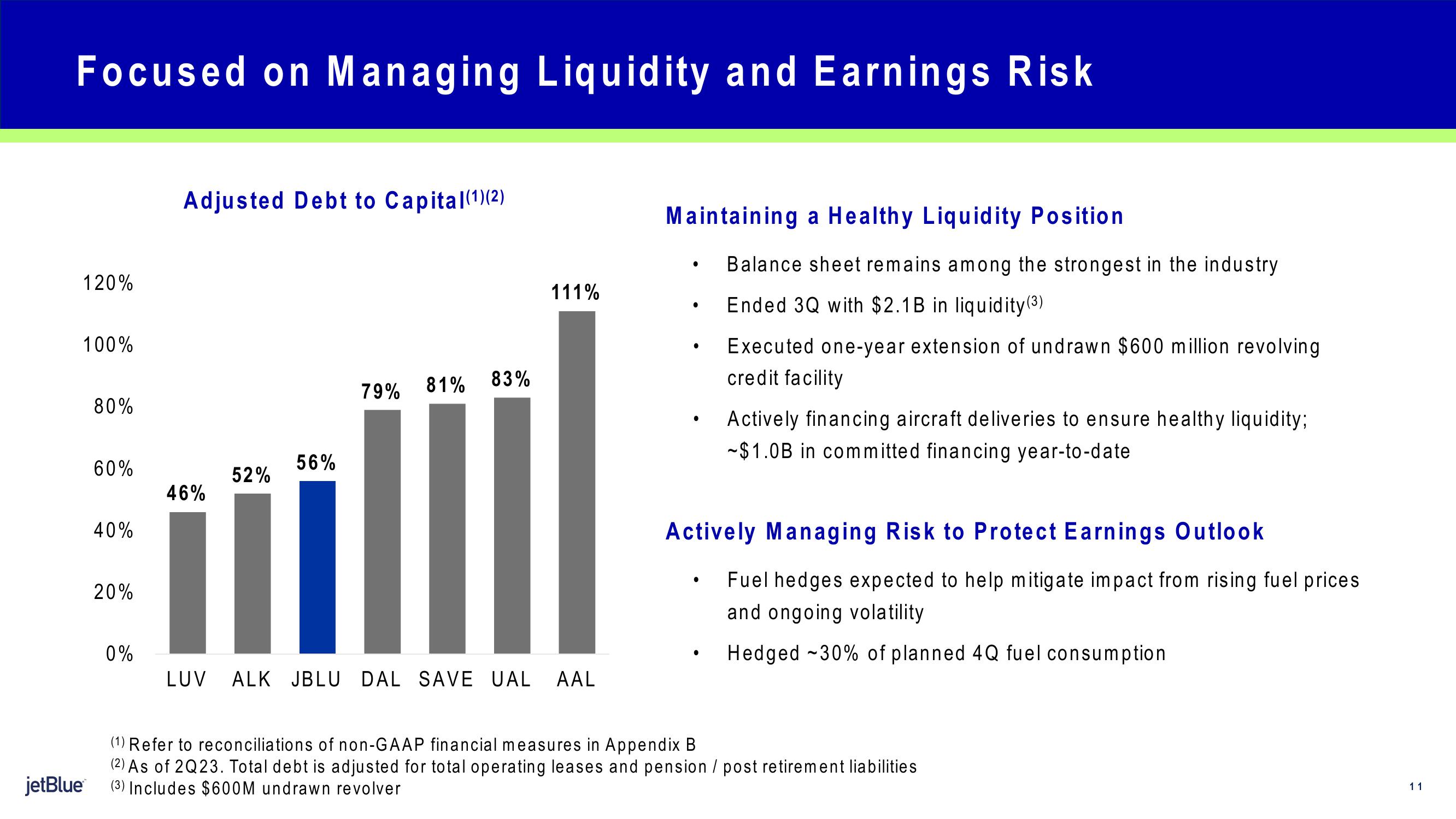 jetBlue Results Presentation Deck slide image #11