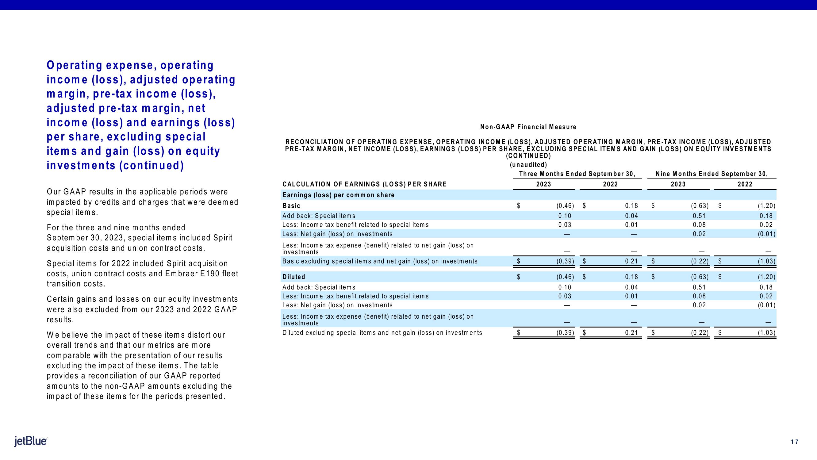 jetBlue Results Presentation Deck slide image #17