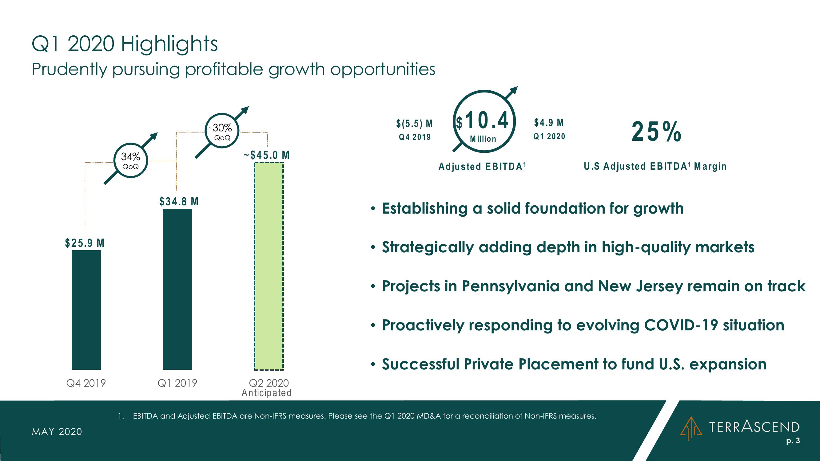 1Q20 Investor Update slide image #3