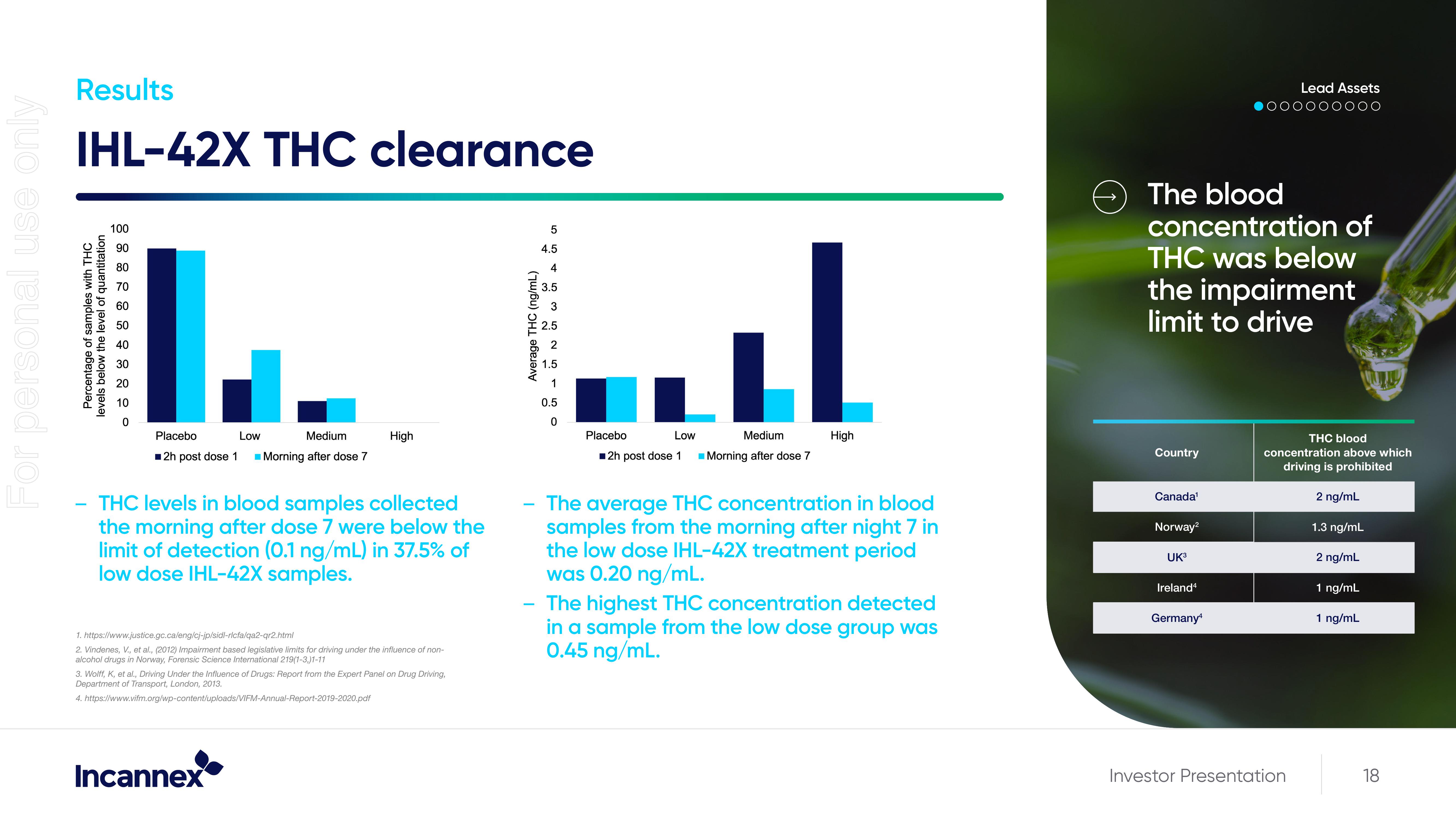 Company Overview slide image #18