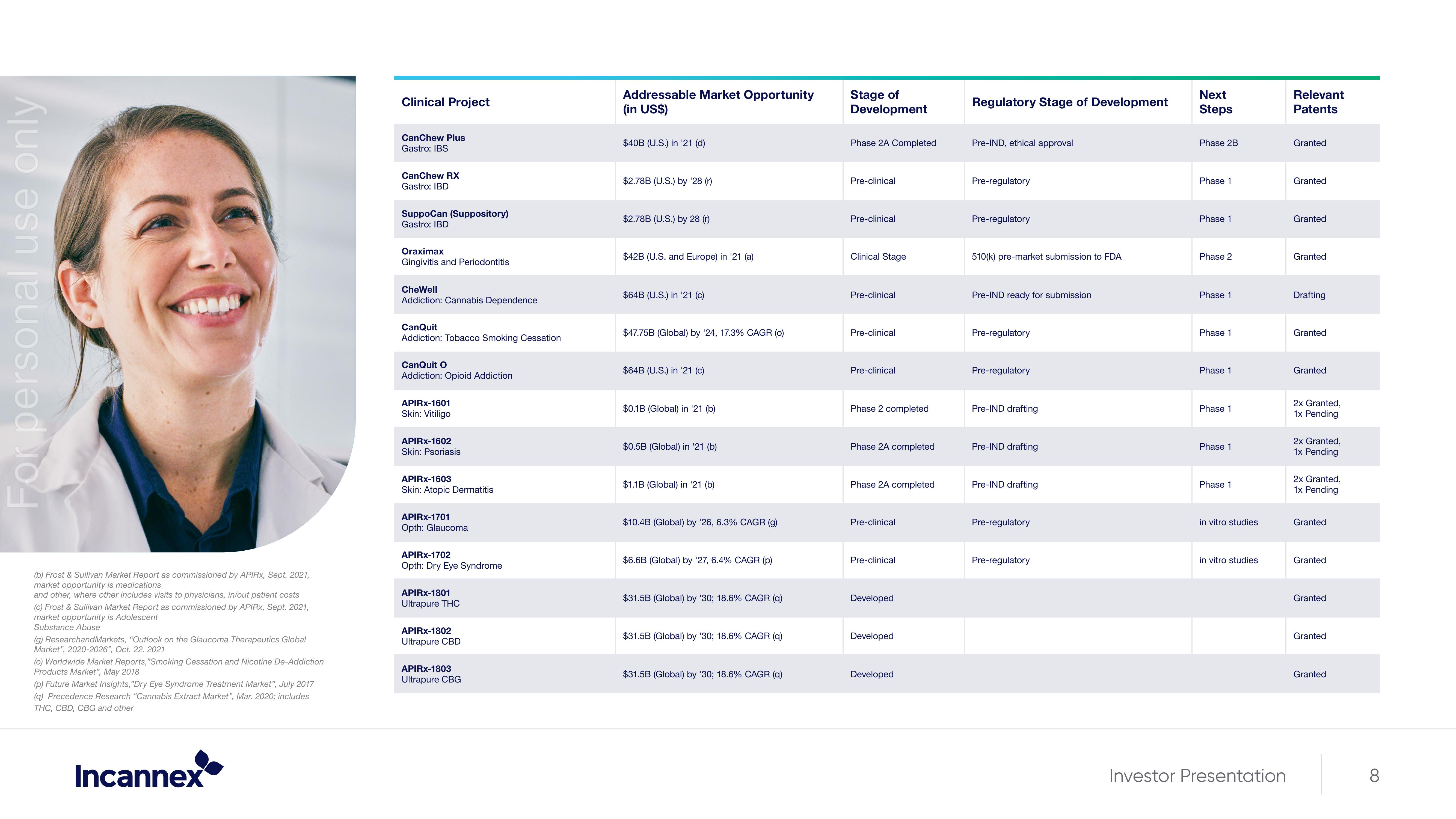 Company Overview slide image #8