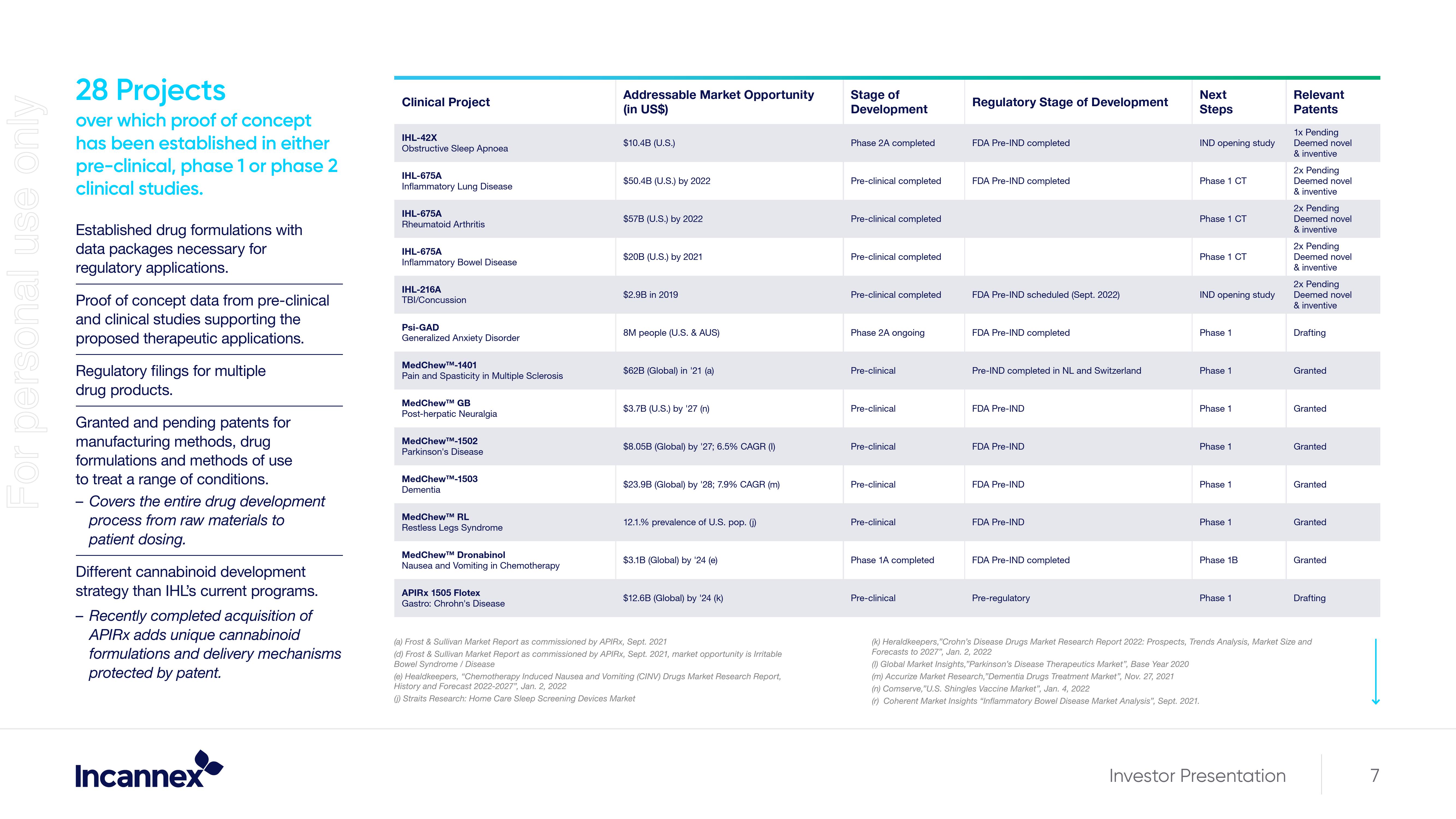 Company Overview slide image #7