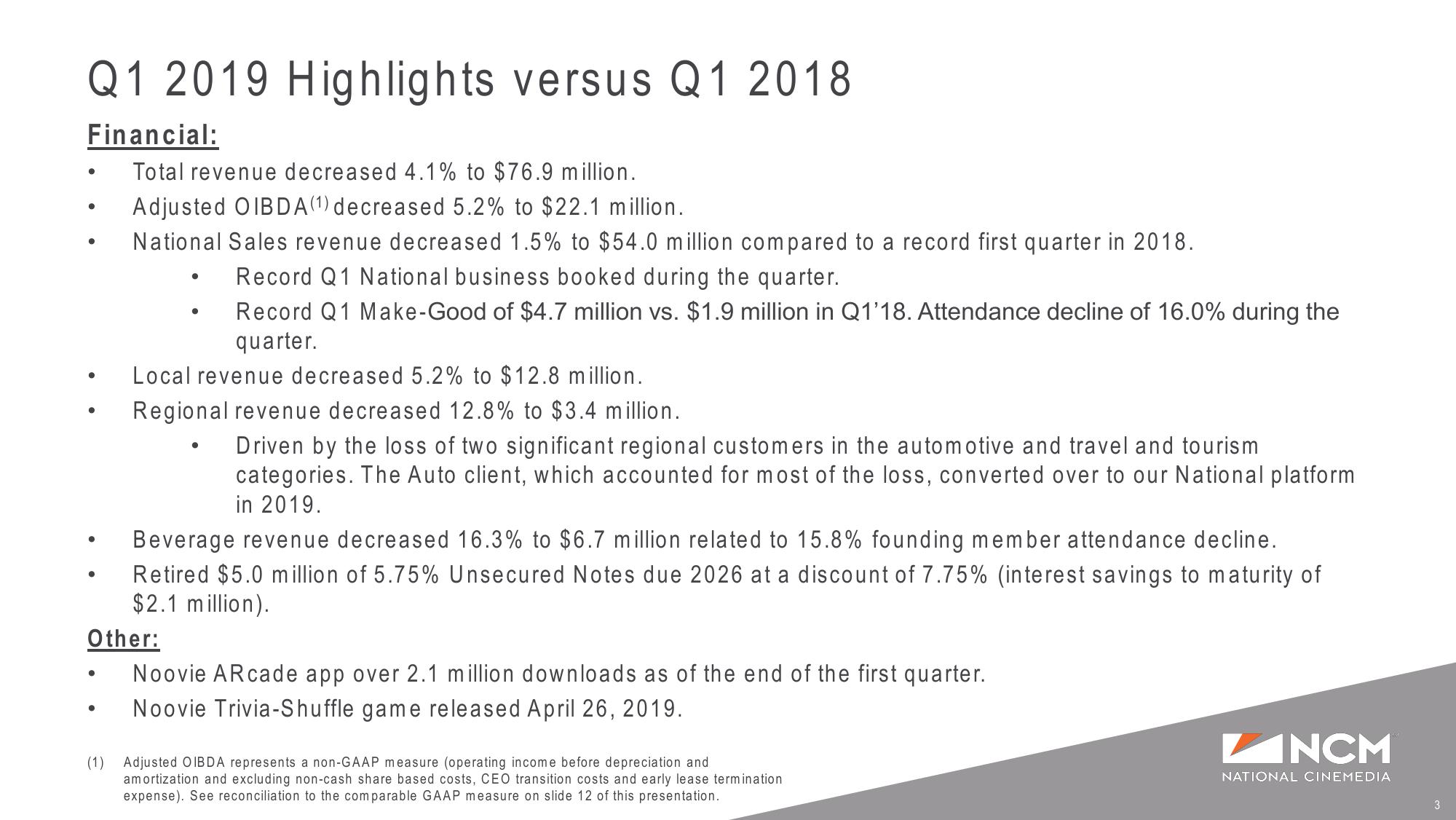 Q1’19 Earnings Supplemental Presentation slide image #3